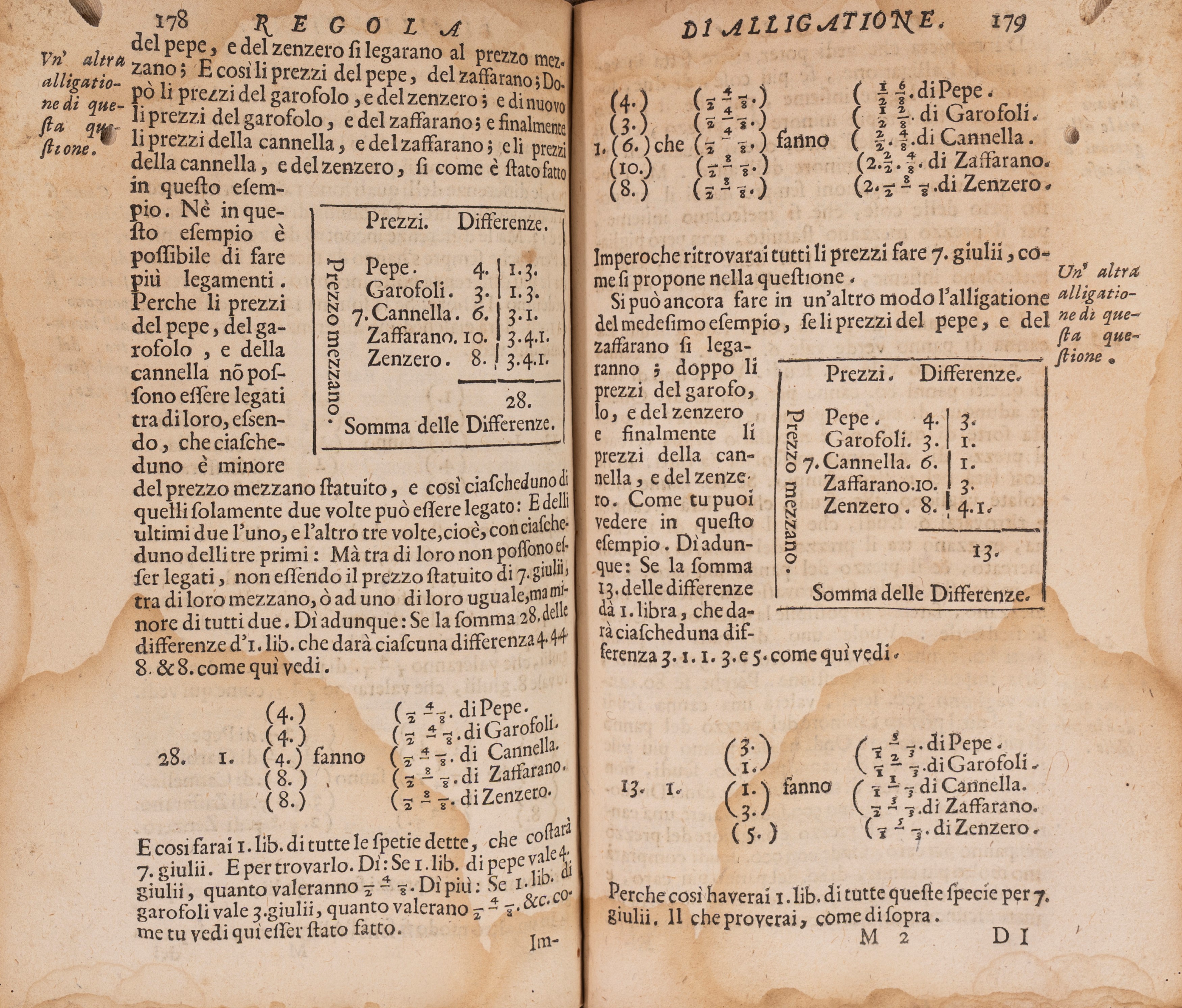 Cristophorus Clavius, Paulini Lucensis - Institutiones Arithmeticae - Aritmetica