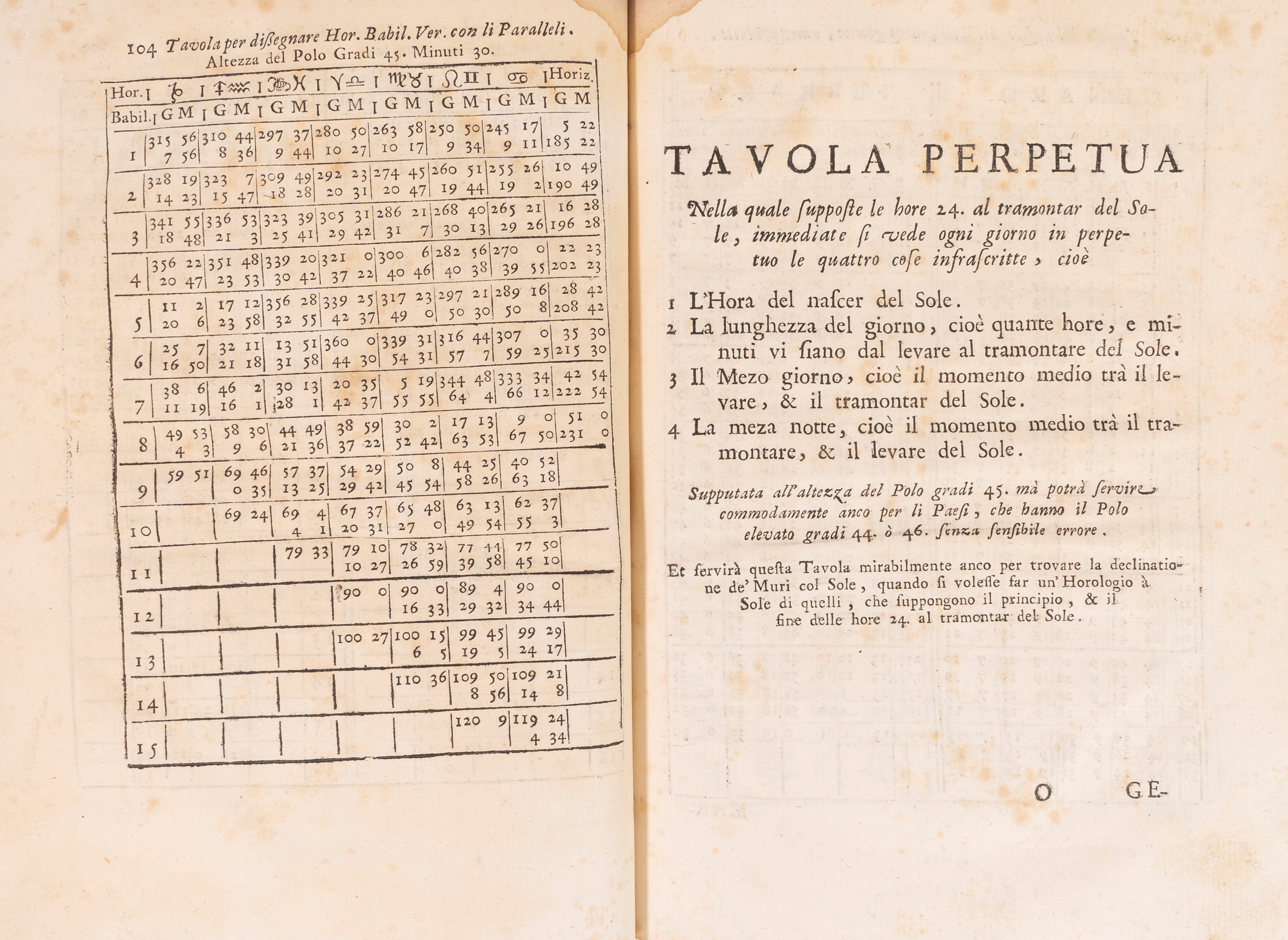 Bartolomeo Scanavacca - Novissima Inventione per Dissegnare con Grandissima Facilità