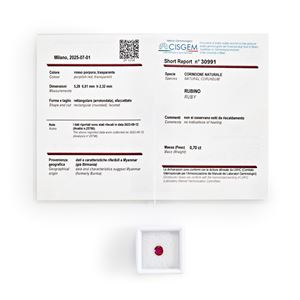 Rubino Burma in cartina ct 0,70