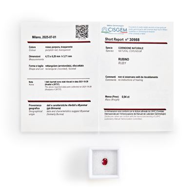 Rubino Burma in Cartina di Ct 0,94
