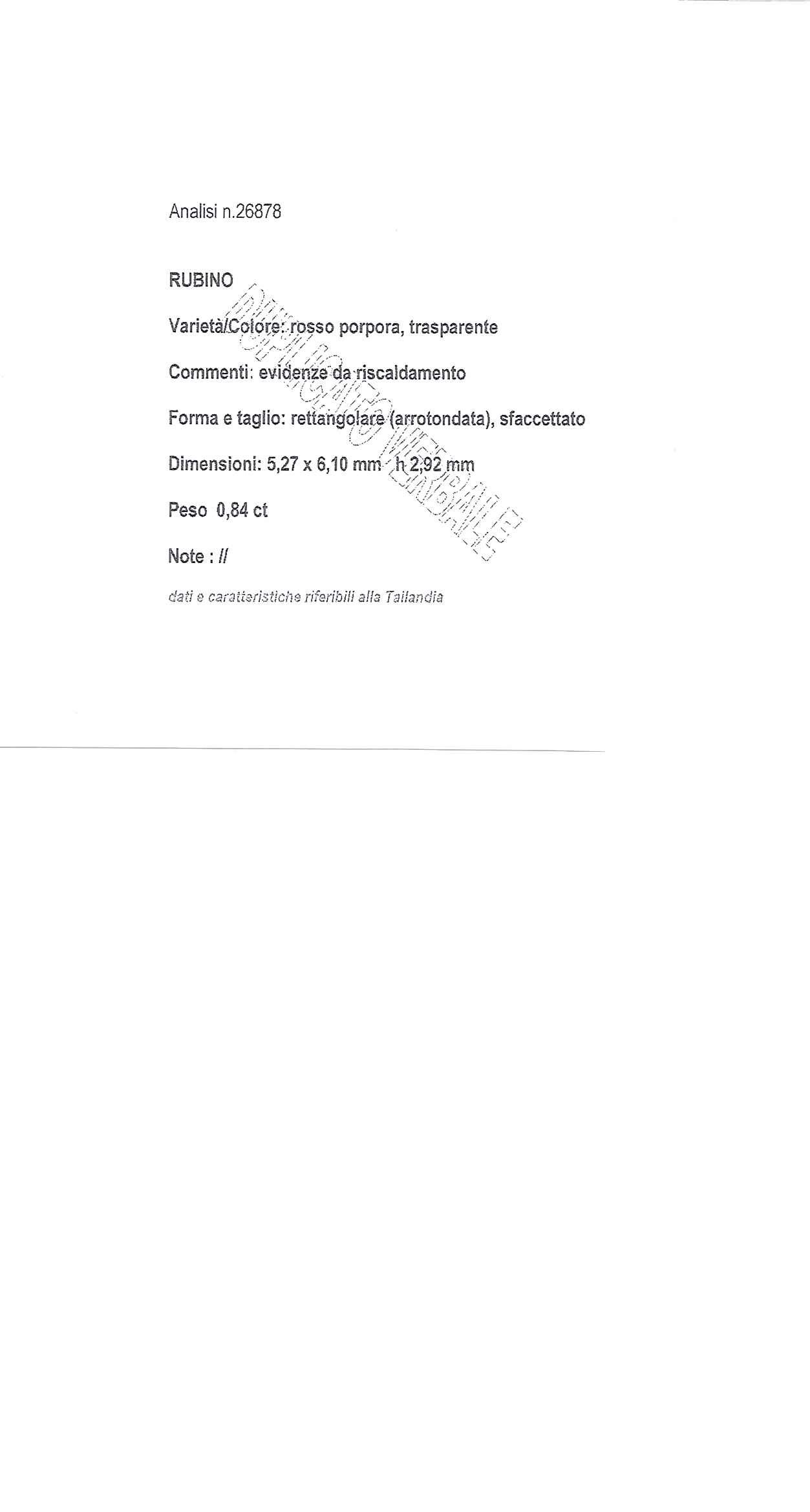 Rubino Tailandia in Cartina Ct 0,84