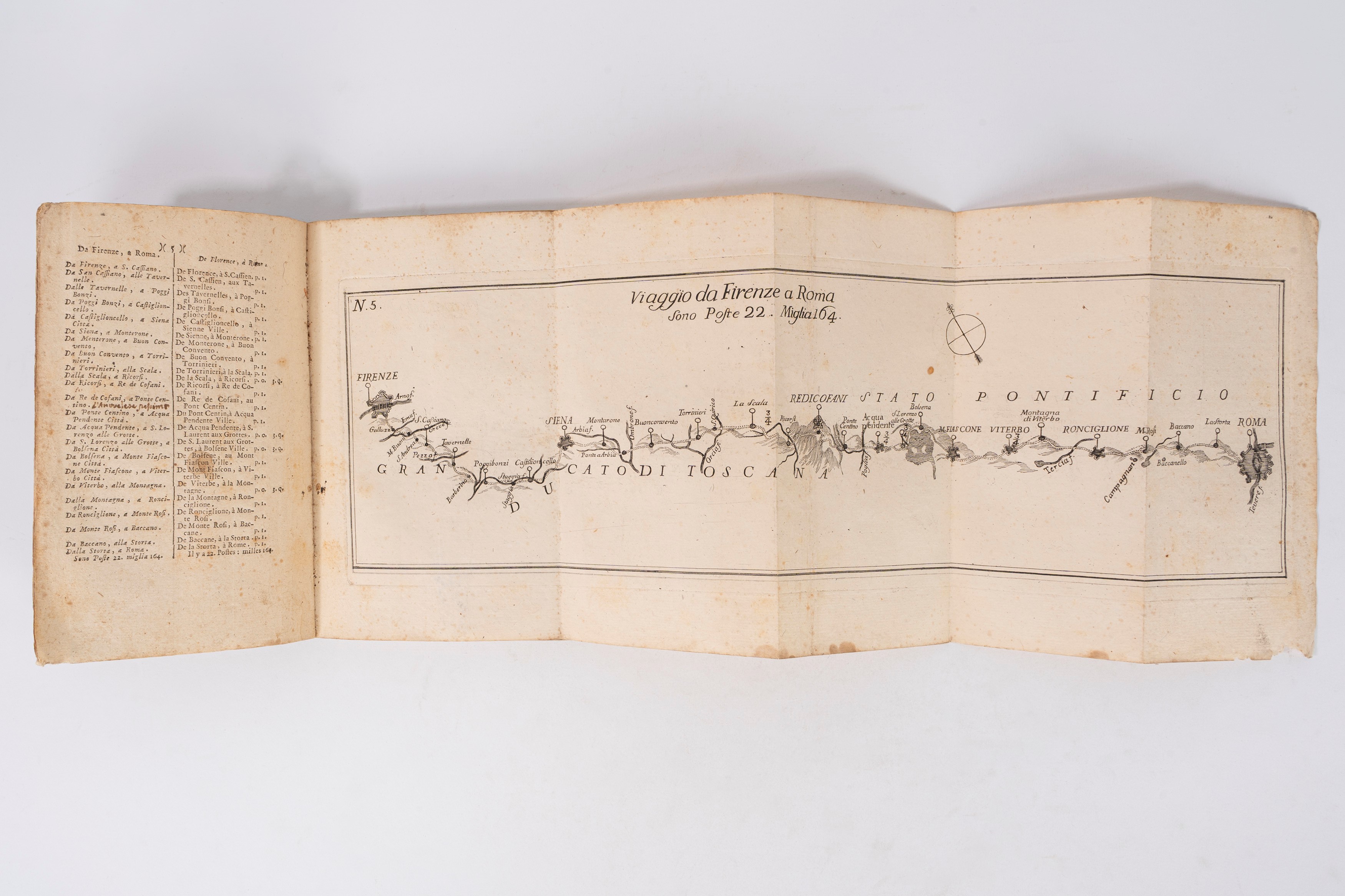 Direzione per viaggiatori in Italia colla notizia di tutte le poste e loro prezzi