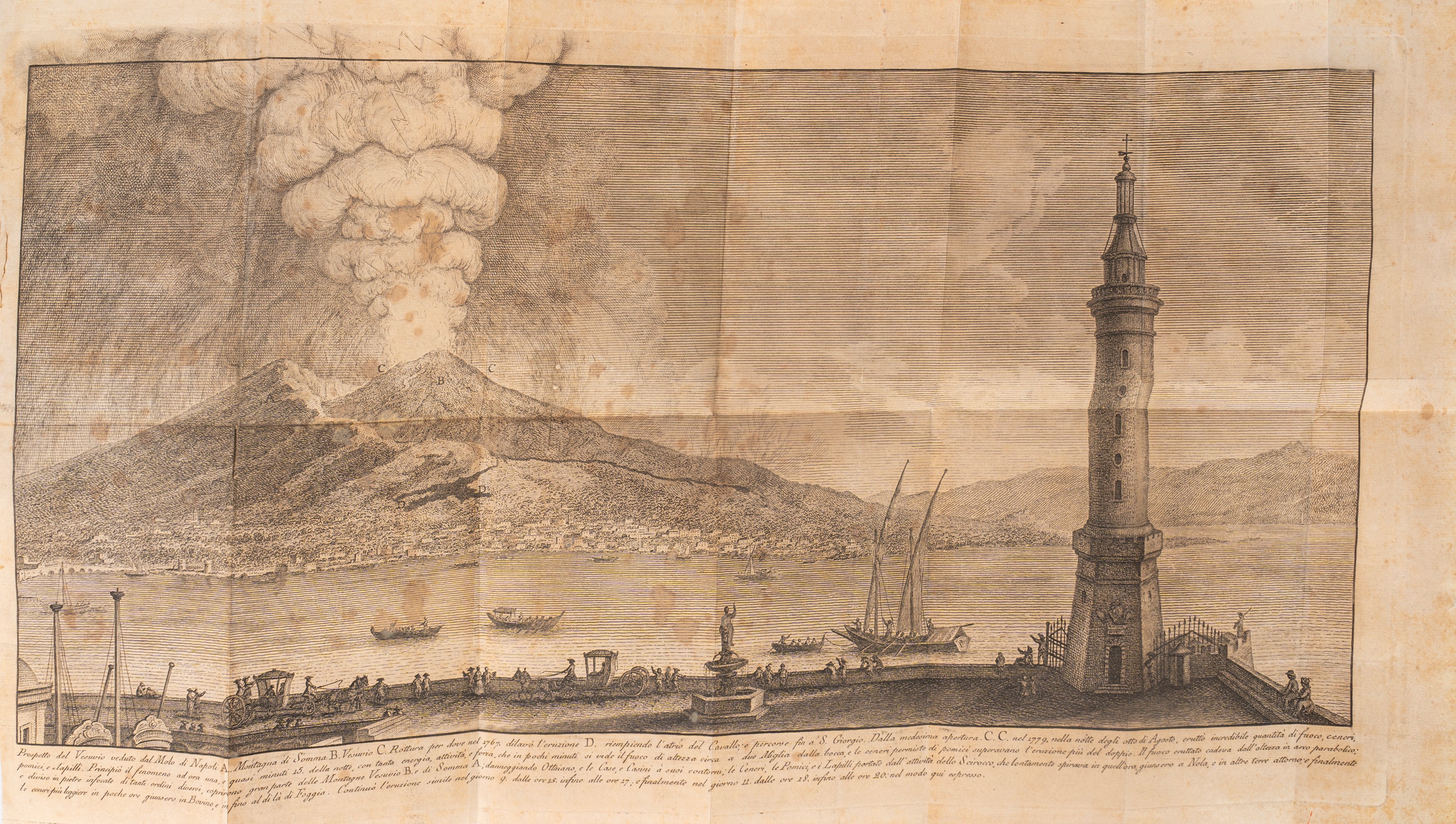 Della eruzione del Vesuvio Accaduta nel Mese di Agosto dell'anno 1779