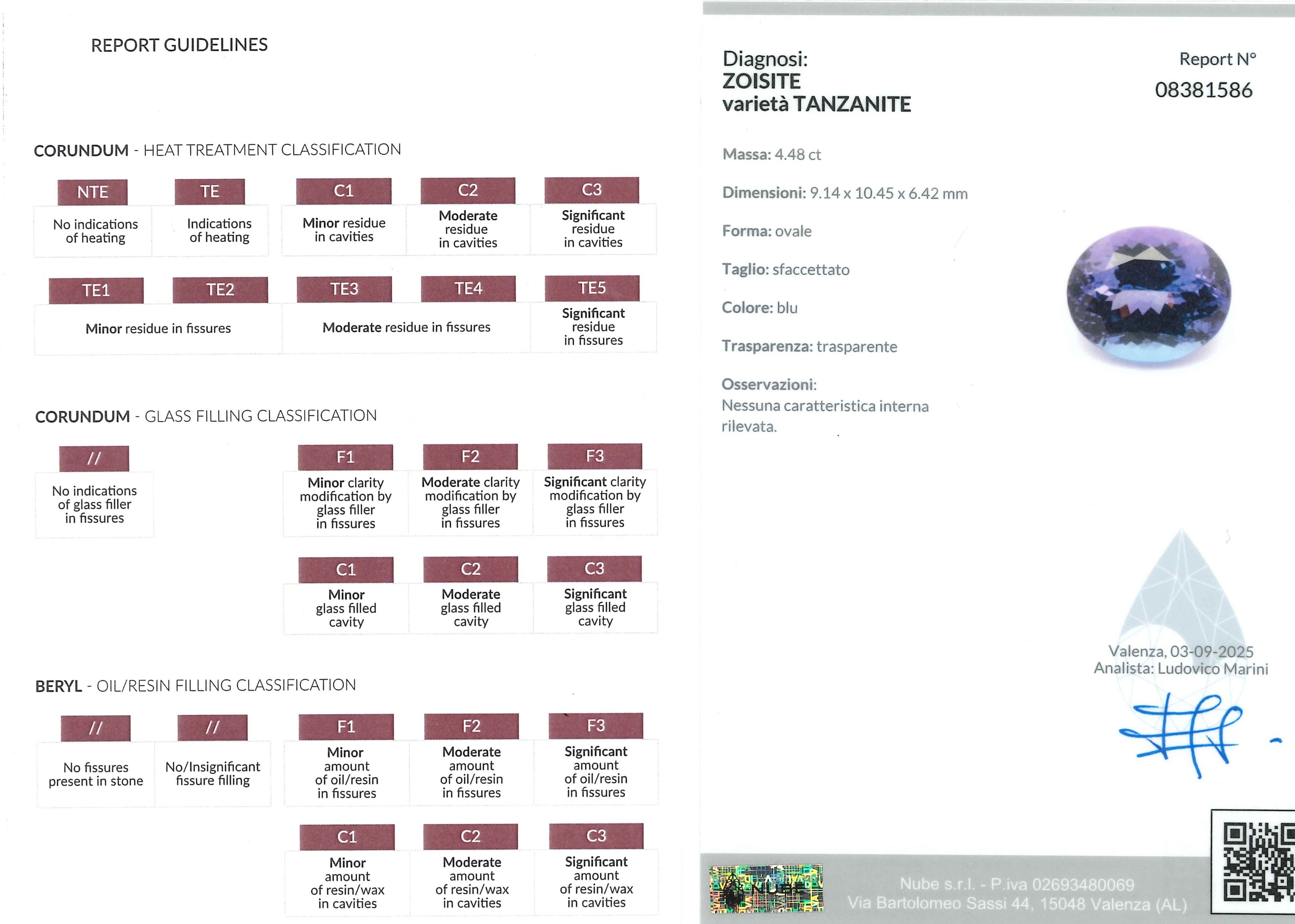 Anello con tanzanite