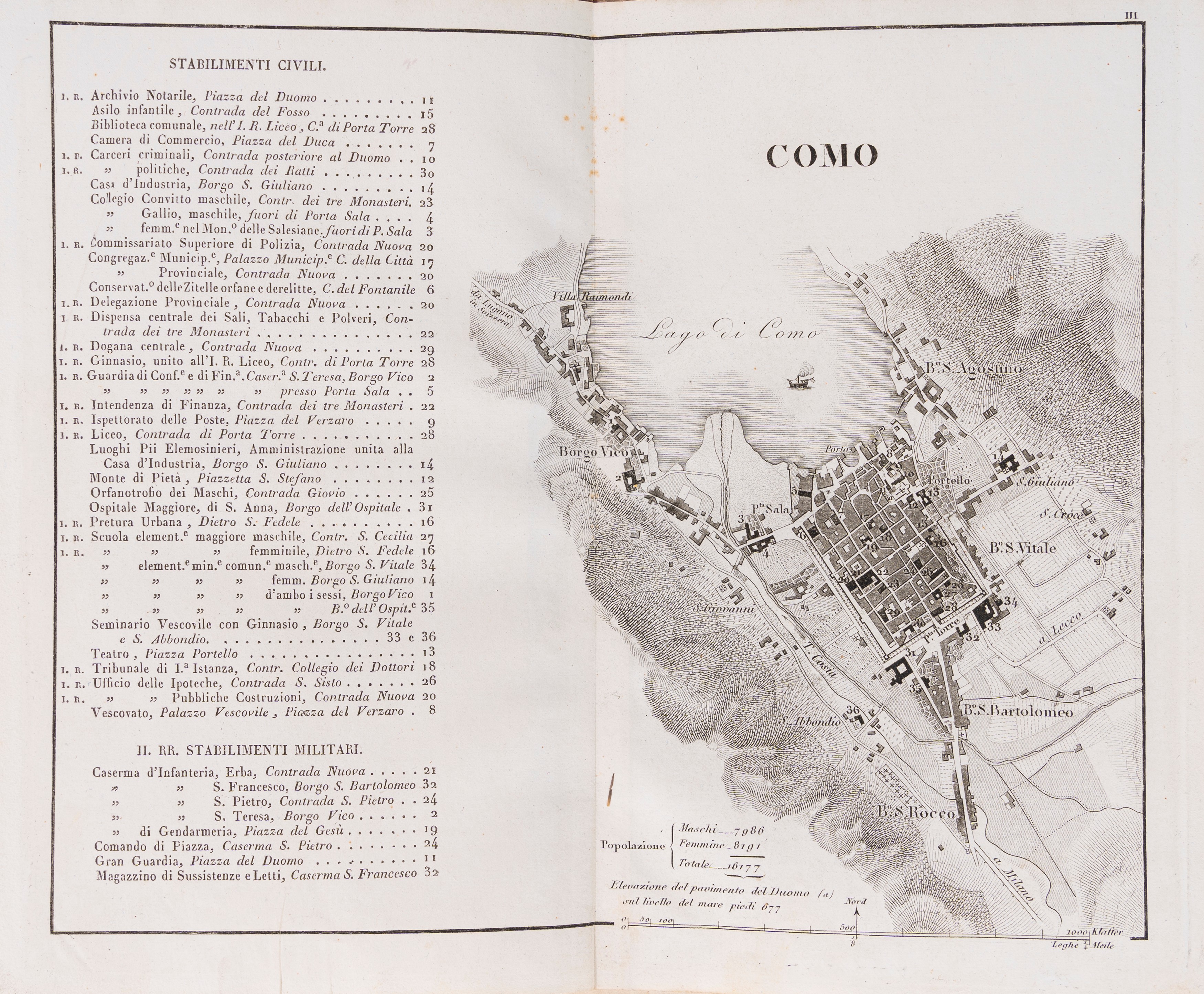 Antonio Bettalli, Piante delle città capiluoghi delle provincie del regno lombardo veneto, 1848