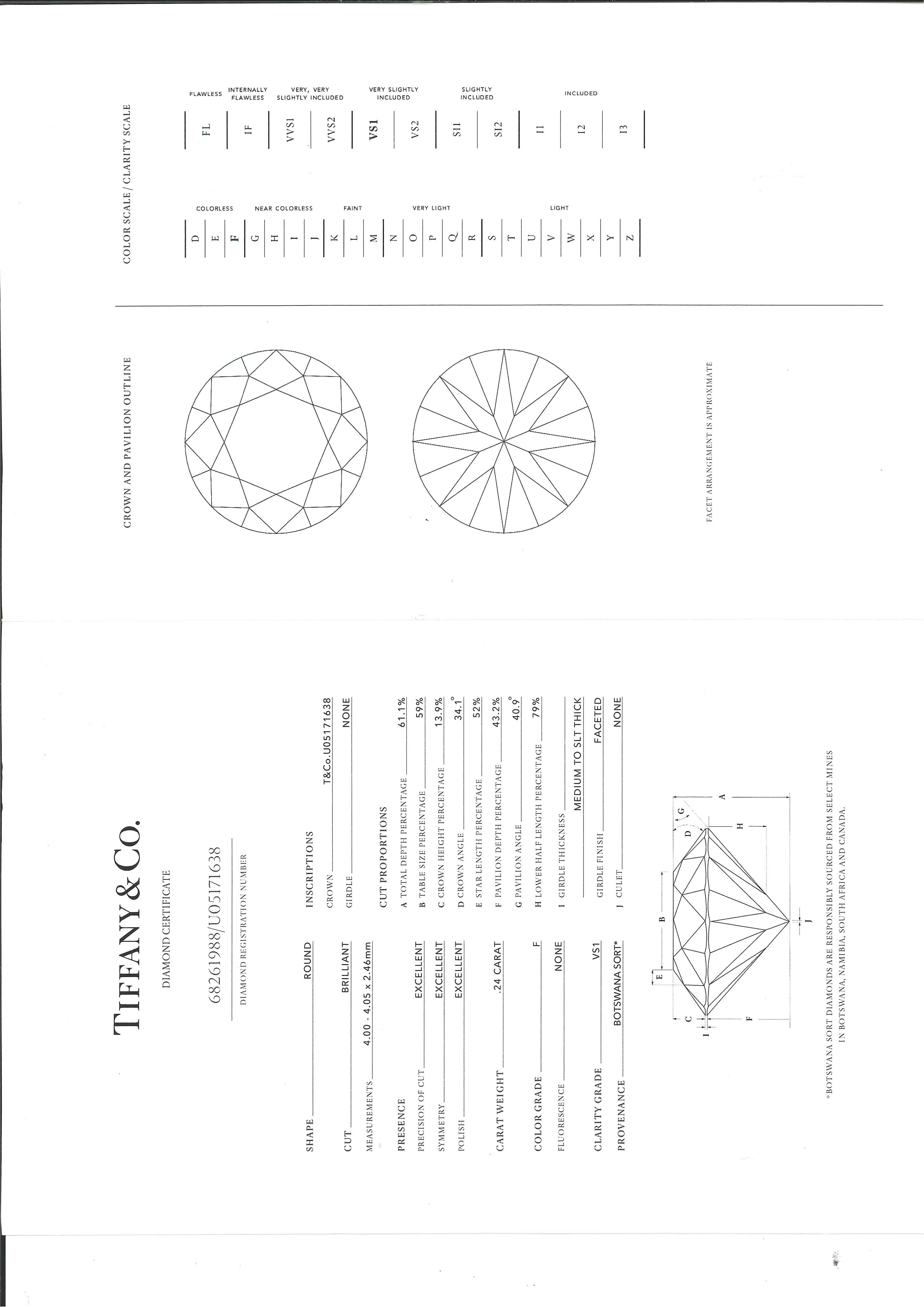 Tiffany & Co. - Anello Collezione Harmony