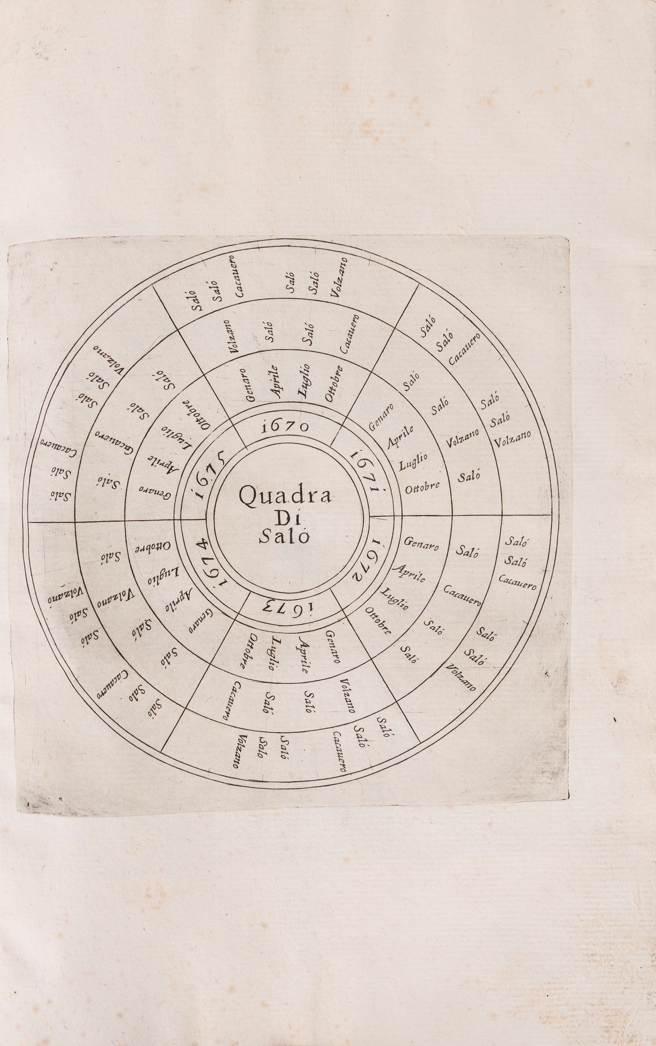 Statuti criminali et civili della magnifica communità della Riviera, 1674