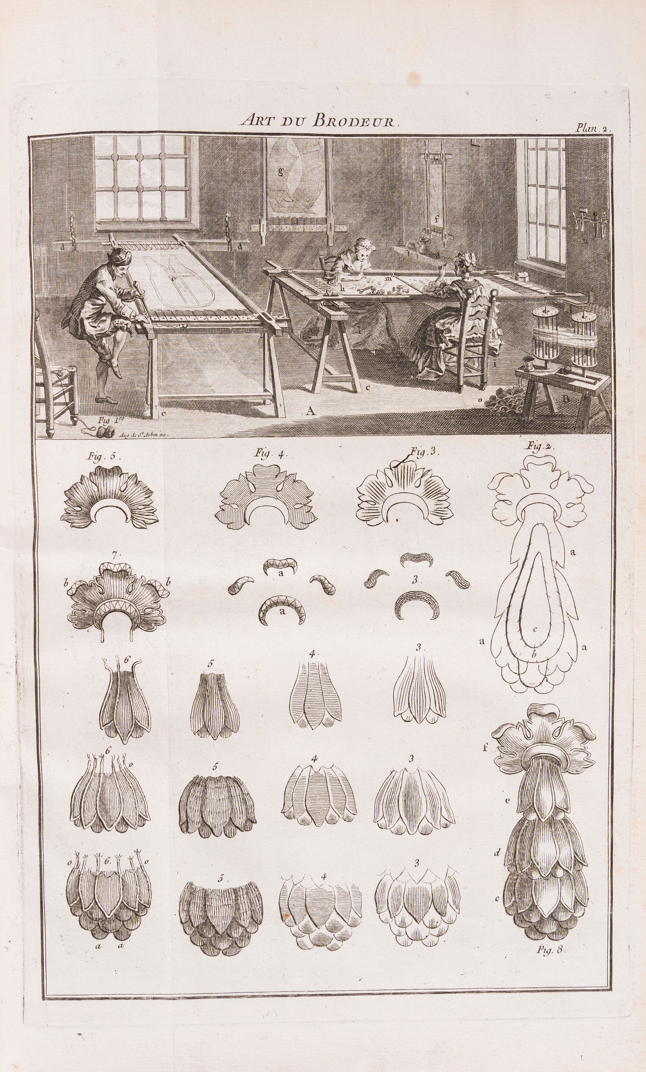 Charles Germain De Saint-aubin - L'Art du Brodeur - Prima edizione, 1770