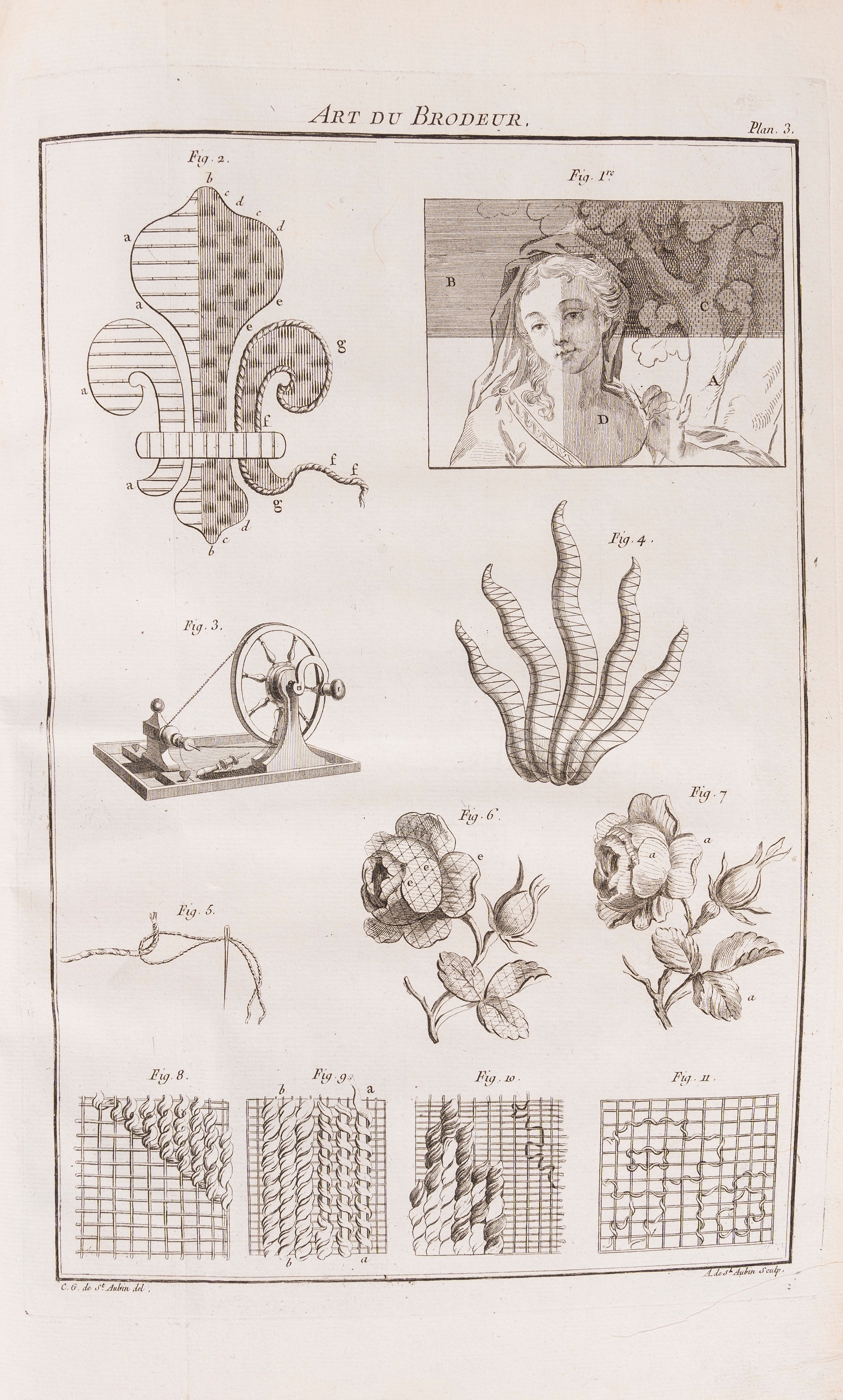 Charles Germain De Saint-aubin - L'Art du Brodeur - Prima edizione, 1770