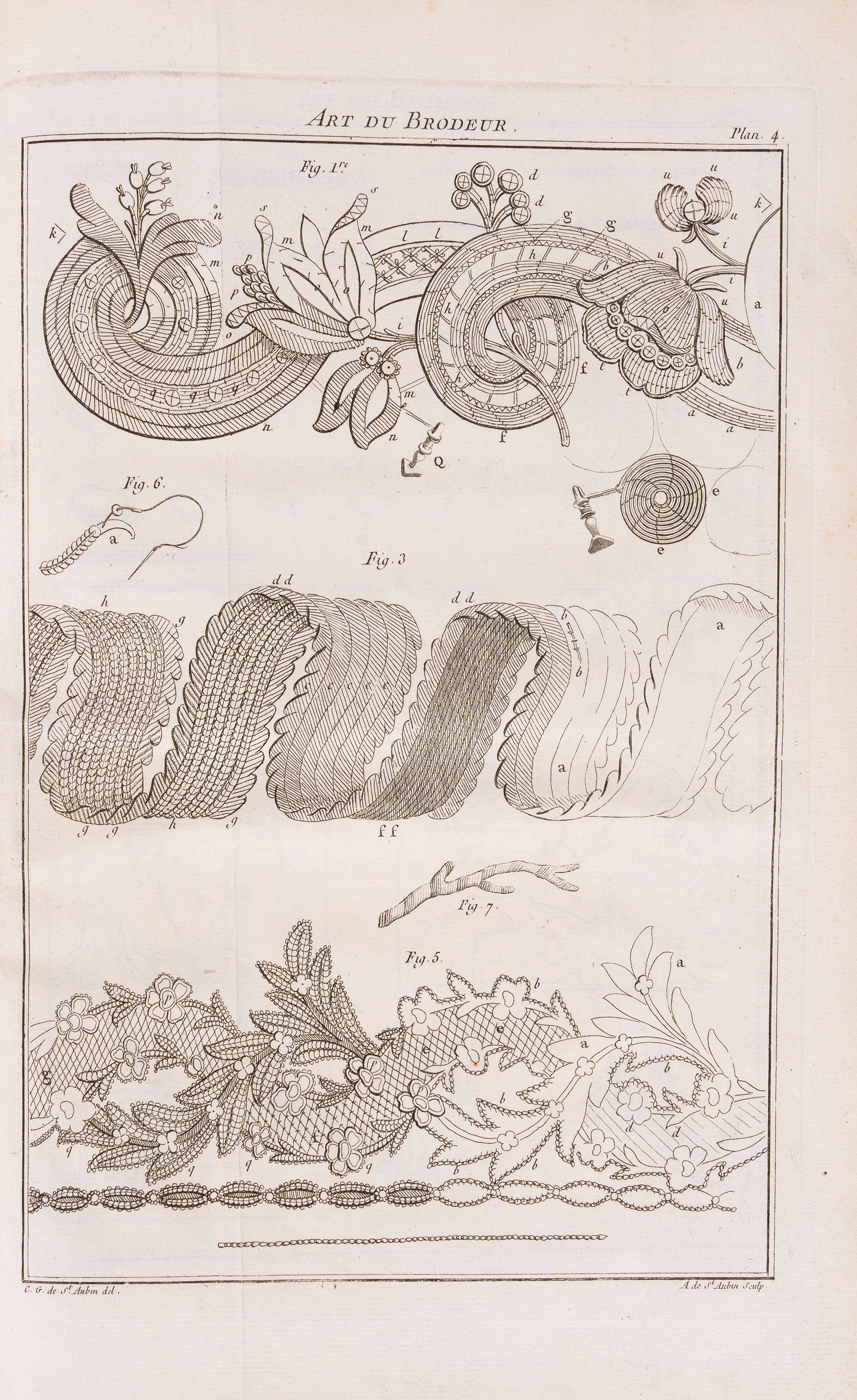 Charles Germain De Saint-aubin - L'Art du Brodeur - Prima edizione, 1770