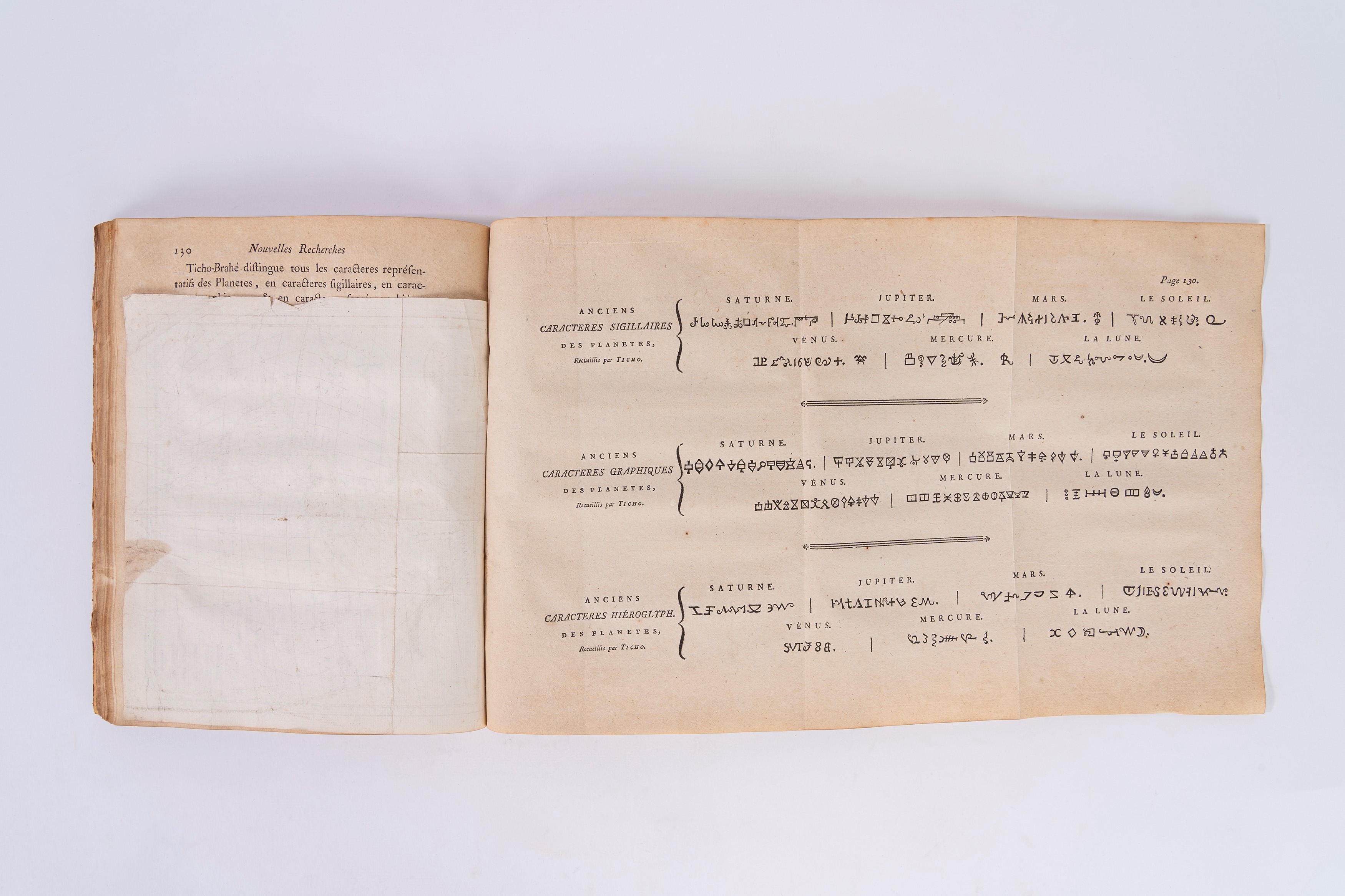 Louis Poinsinet De Sivry - Nouvelles recherches sur la science des médailles, inscriptions et hié...