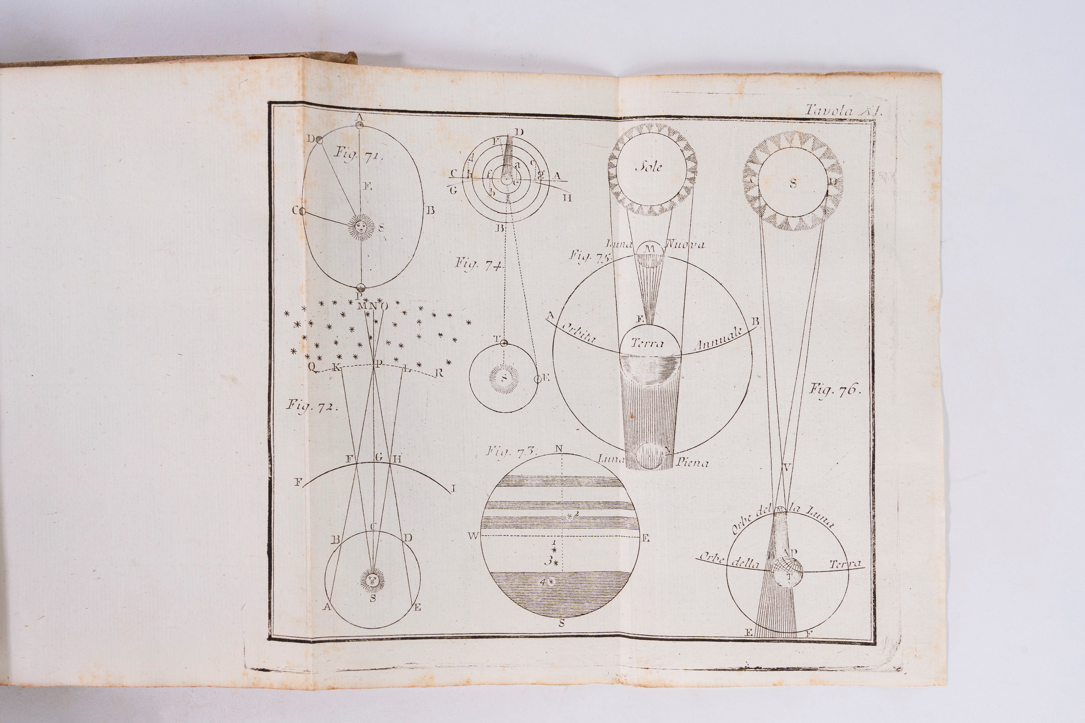 Benjamin Martin - Grammatica delle scienze filosofiche: breve analisi della filosofia moderna, 17...