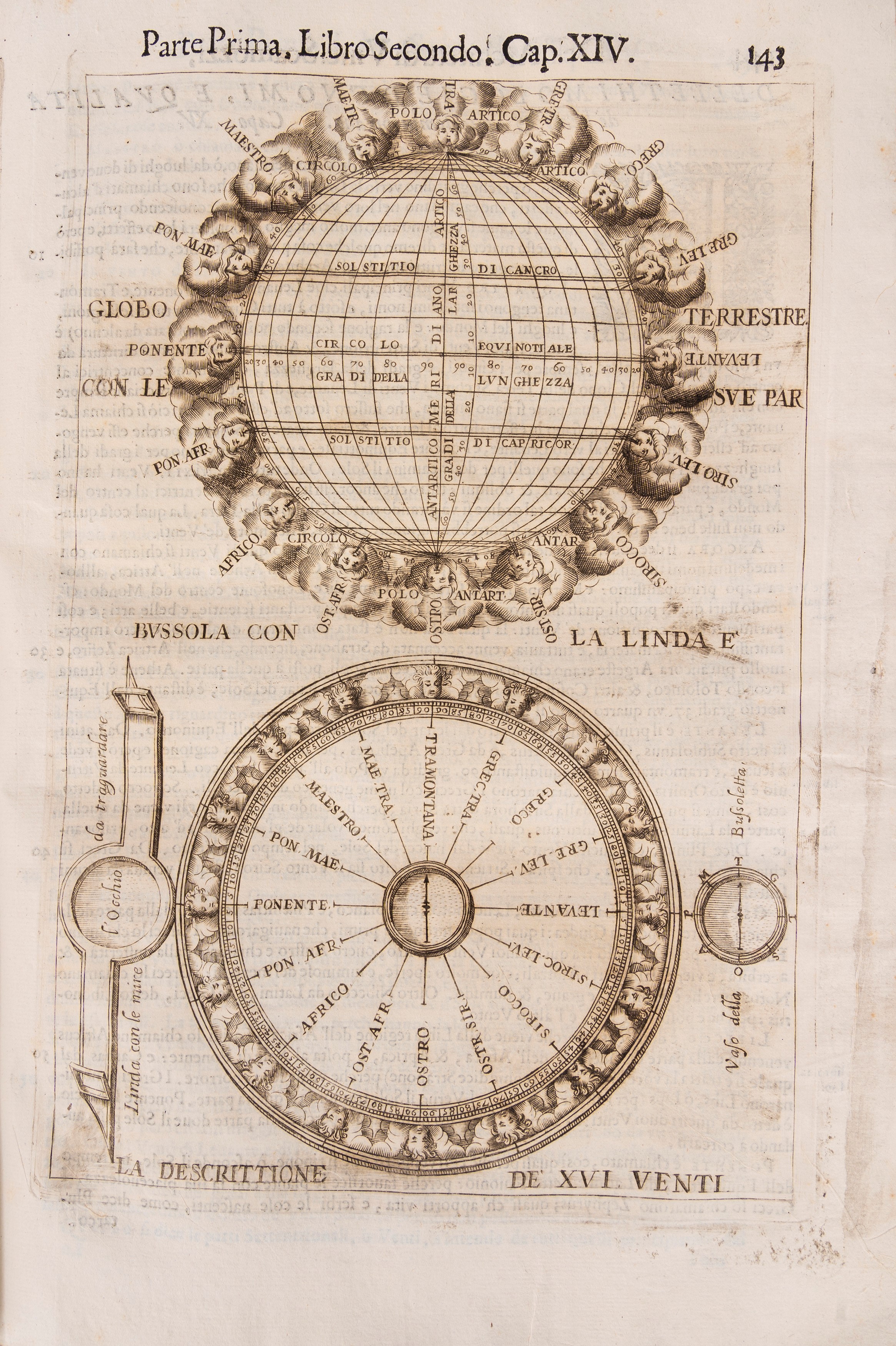 Scamozzi, Vincenzo - Scamozzi, Dell'Idea della Architettura, Seconda edizione, 1687