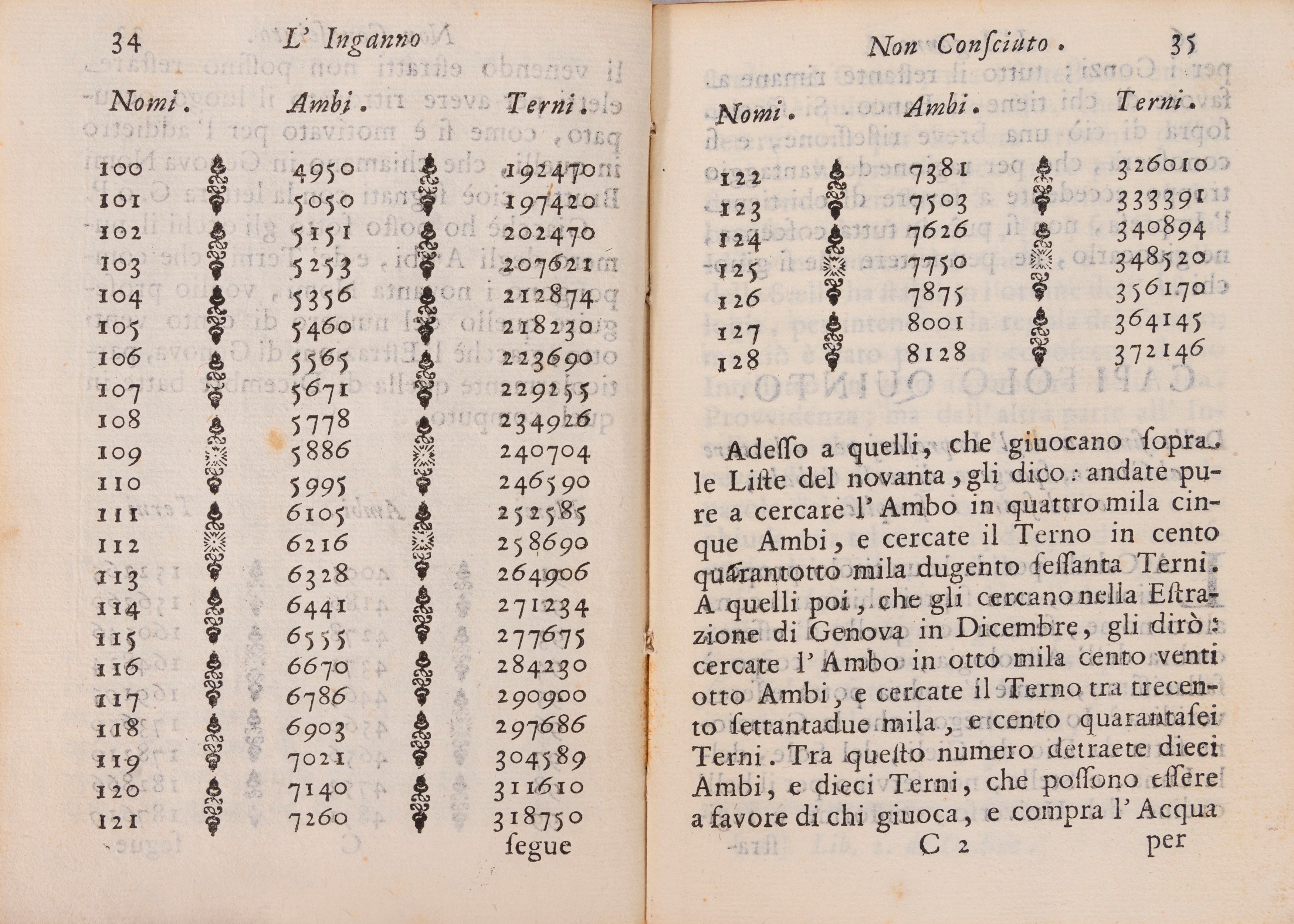 Trattato sull'estrazione dei numeri nel gioco del lotto, 1732