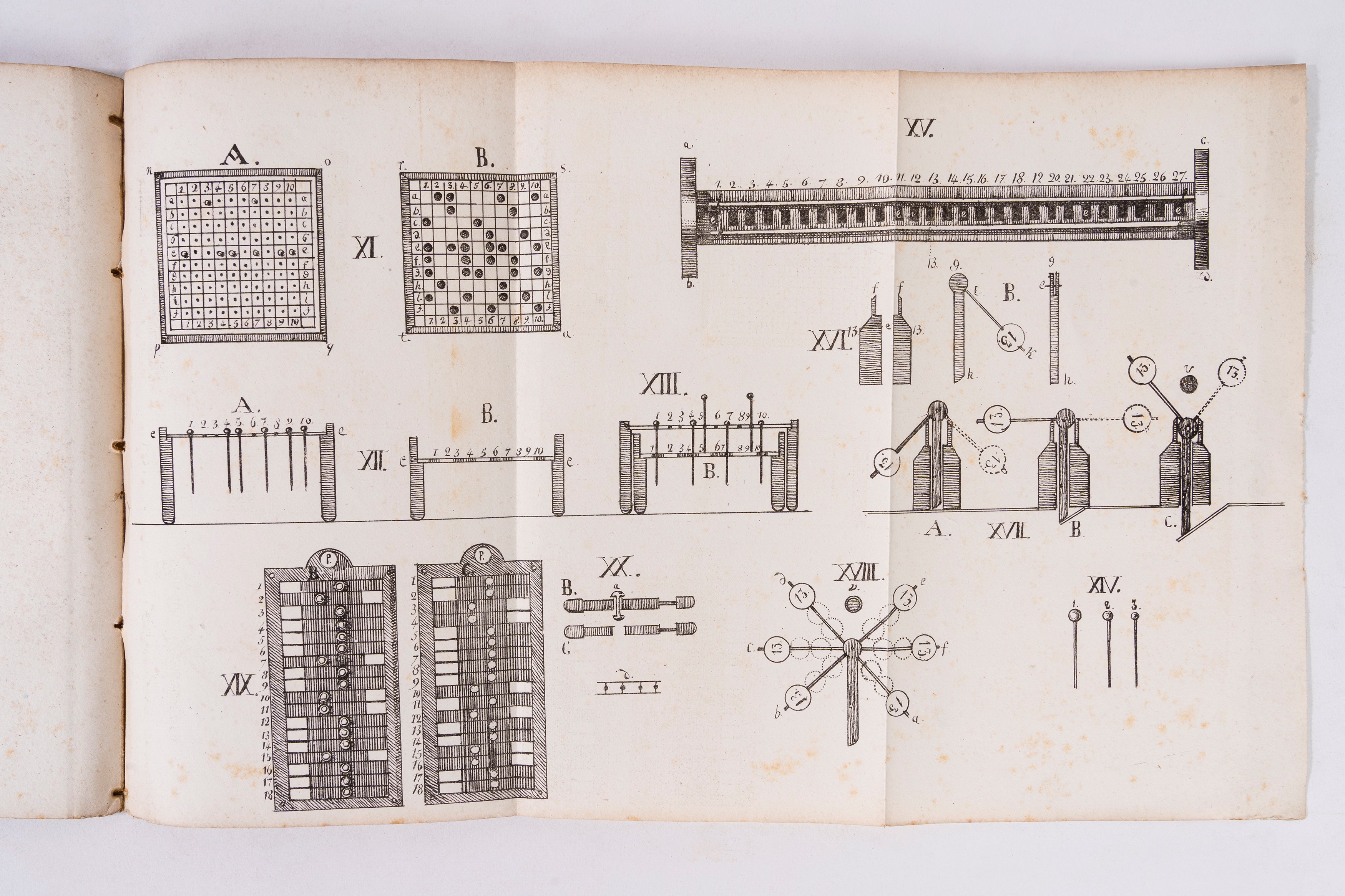 Apercu d'un procédé nouveau d'investigation au moyen de machines à comparer les idées. avec deux ...