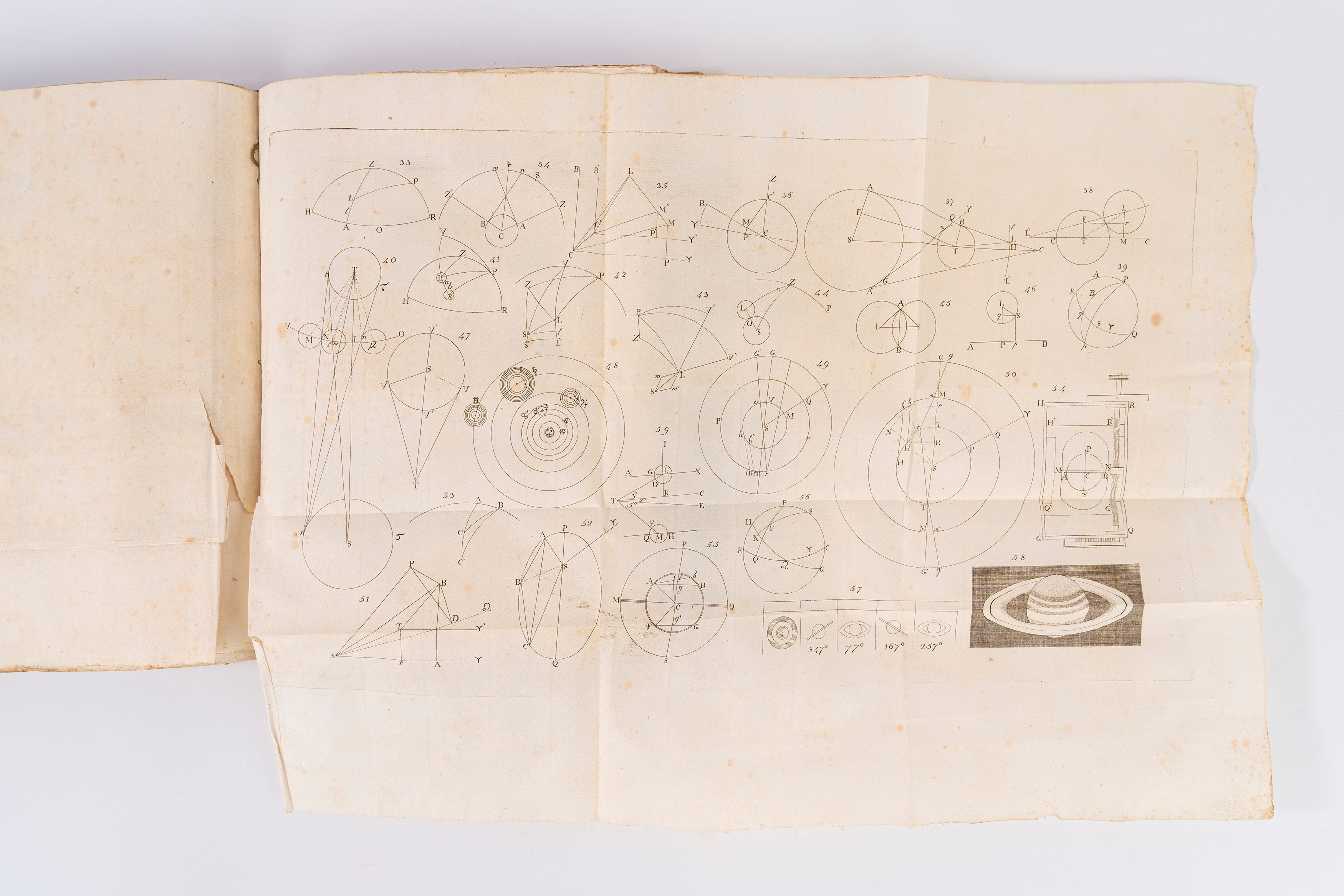 Elementi di astronomia