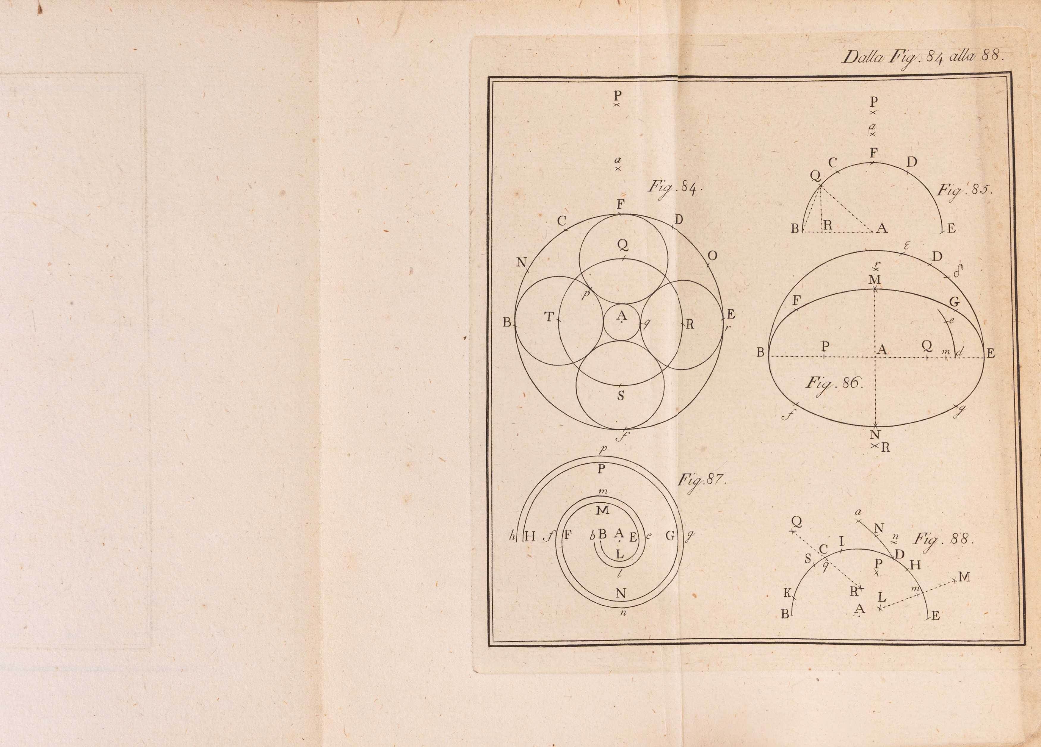 Lorenzo Mascheroni - La geometria del compasso