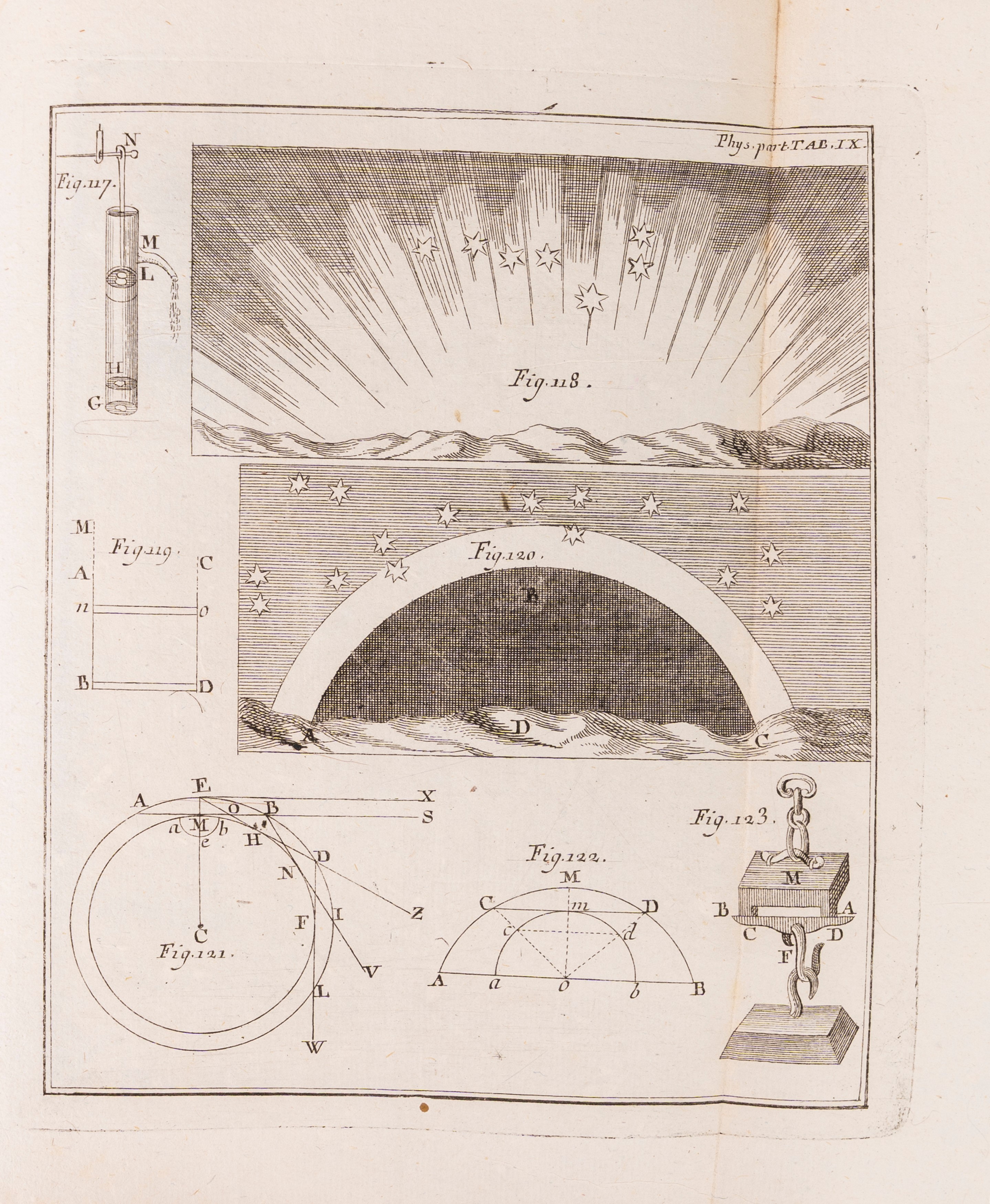 Johann Baptist Horváth - Physica particularis - Prima edizione veneta