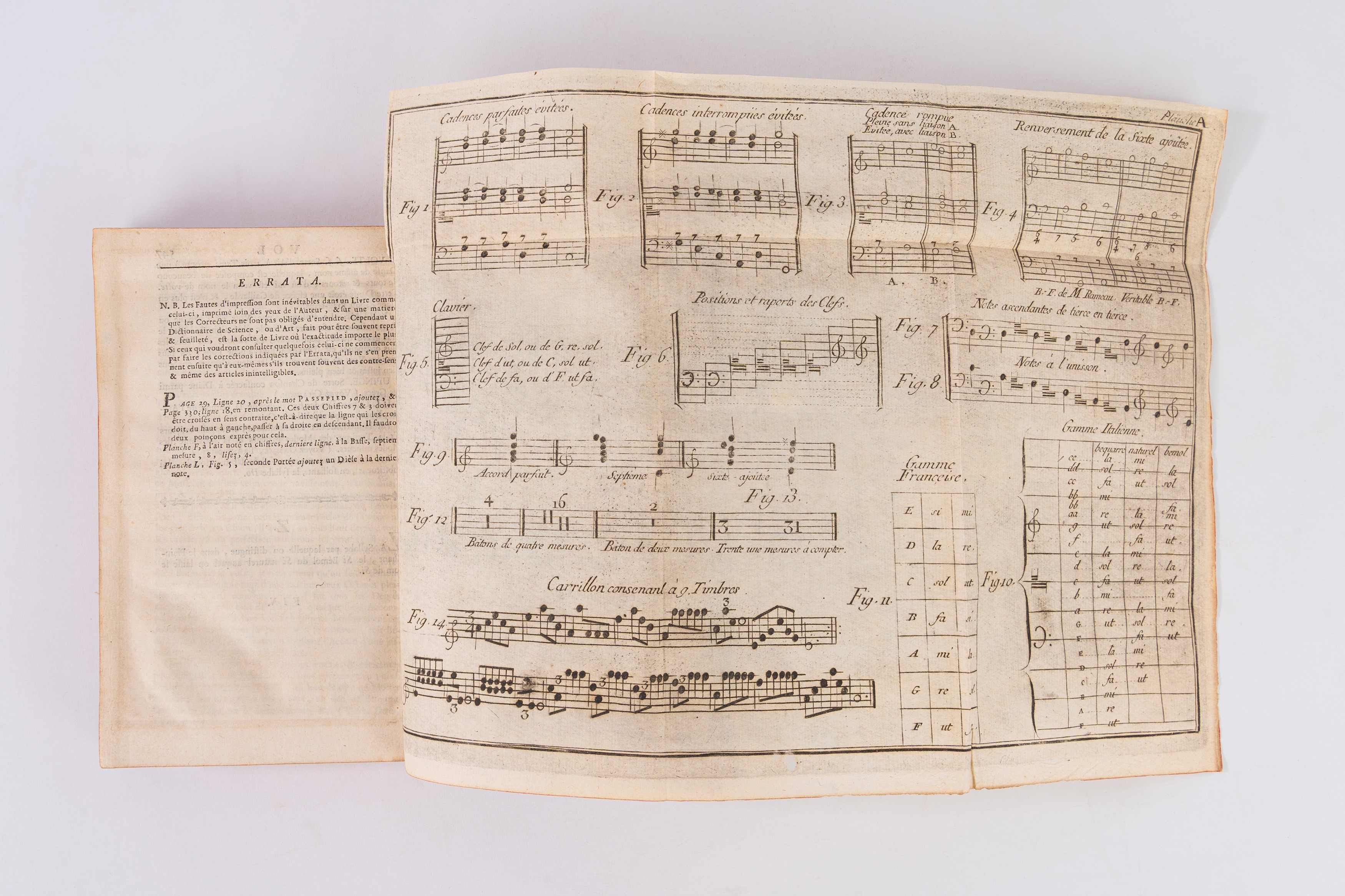 Rousseau, Jean Jacques - Rousseau, Dictionnaire de musique, Prima edizione, 1768