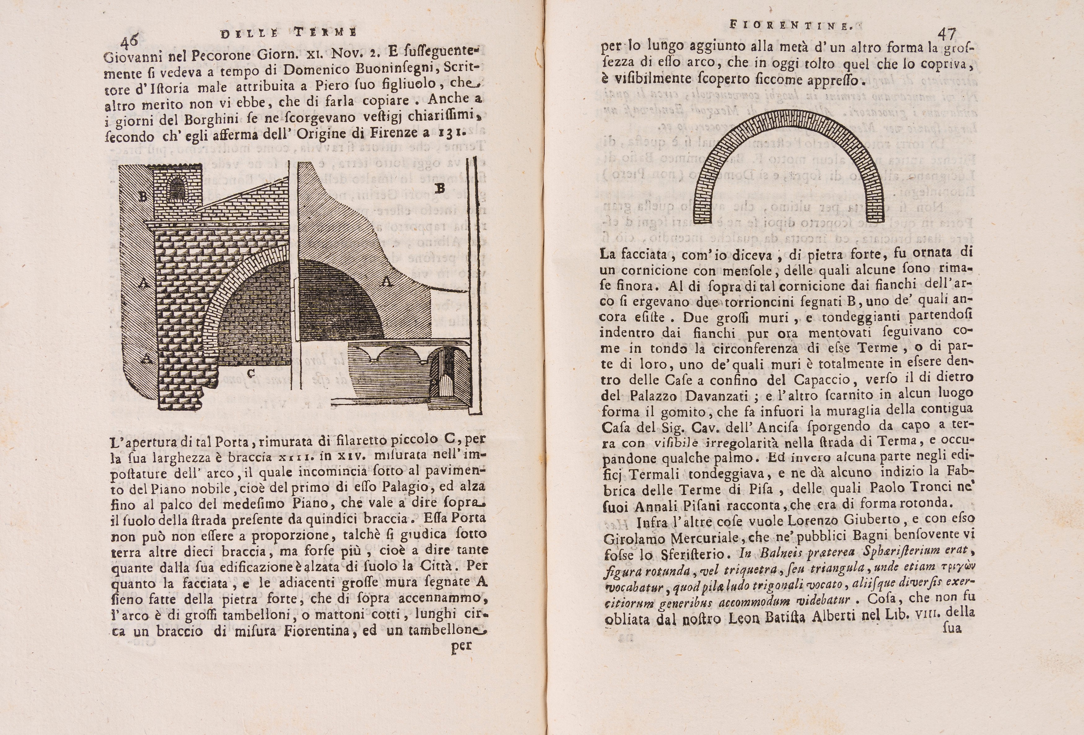 Domenico Maria Manni - Delle antiche terme di Firenze - Edizione originale del 1751