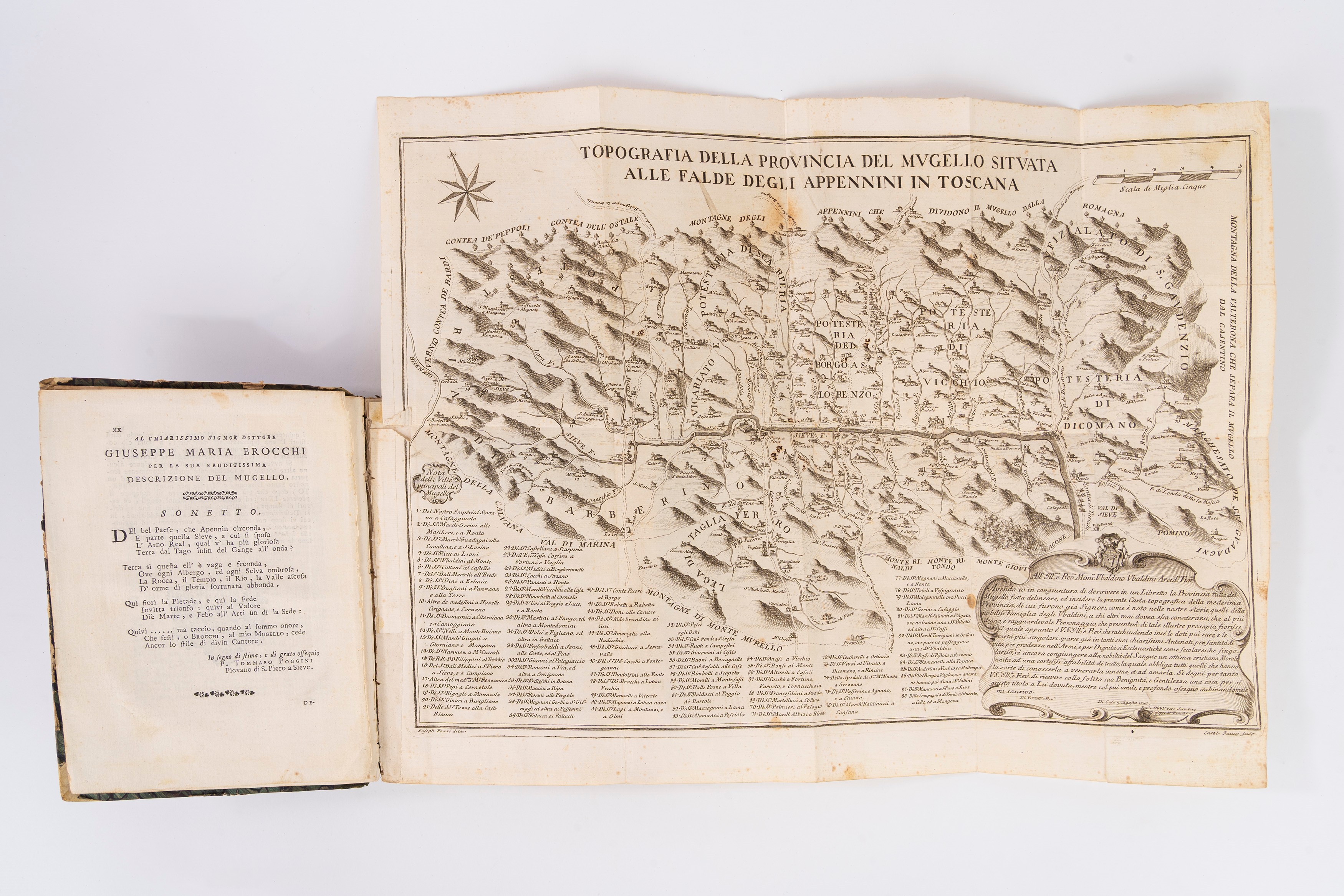Giuseppe Maria Brocchi - Descrizione della provincia del Mugello, 1748
