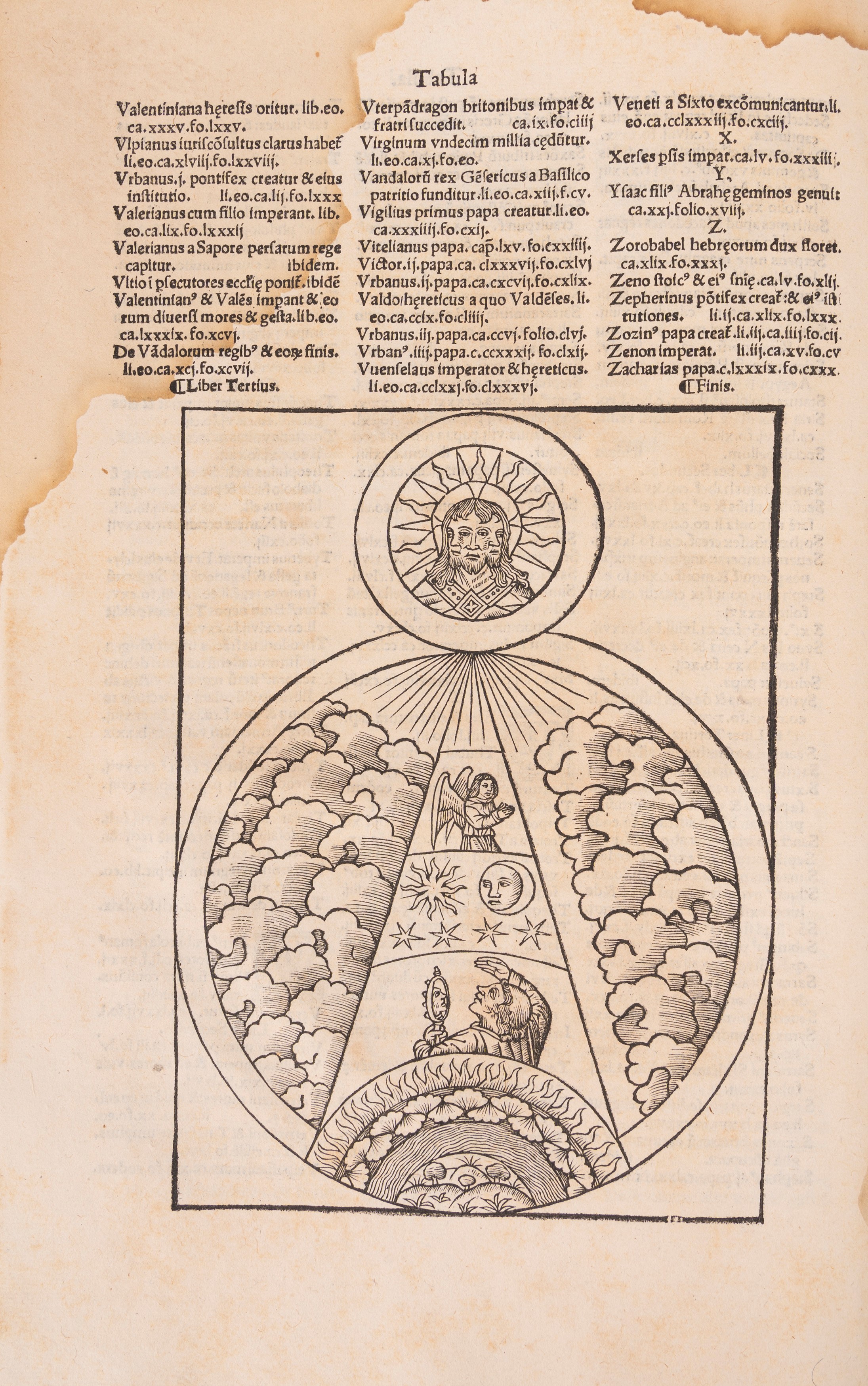 Johannes Laziardus - Habes candide Lector Fratris Laziardi necnon Huberti Vellei conserta Epitoma...