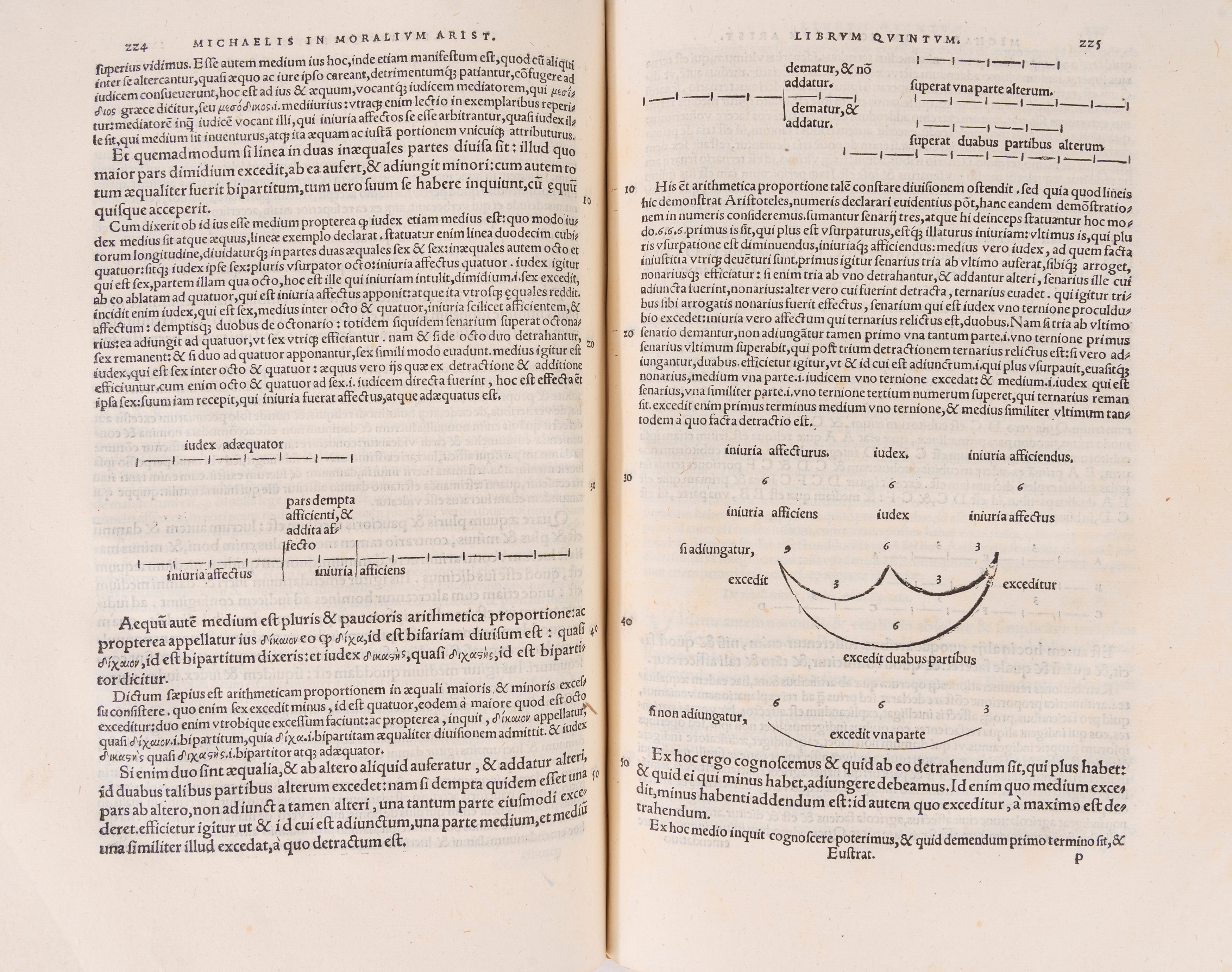 Aristotele - Moralia Nichomachia con spiegazioni di Eustratij Aspasij e altri Greci, 1541