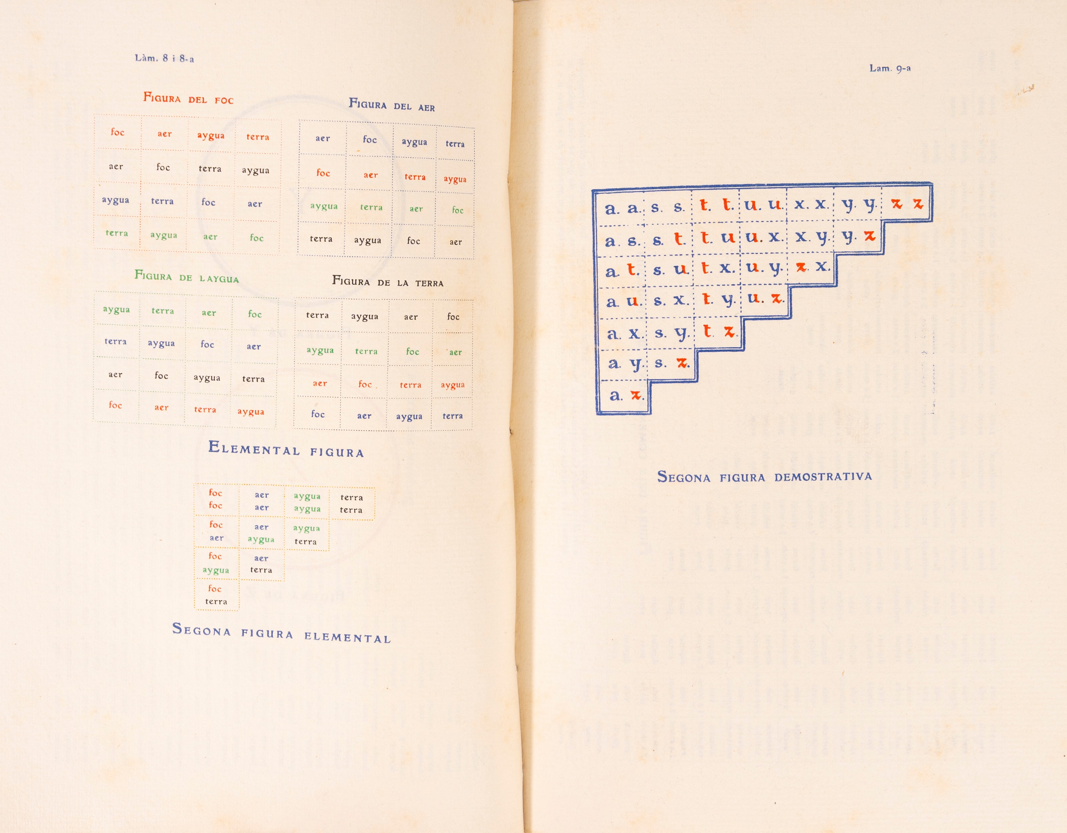 Obres Originals del Illuminat Doctor Mestre Ramon Lull: Art Demostrativa; Regles Introductories; ...