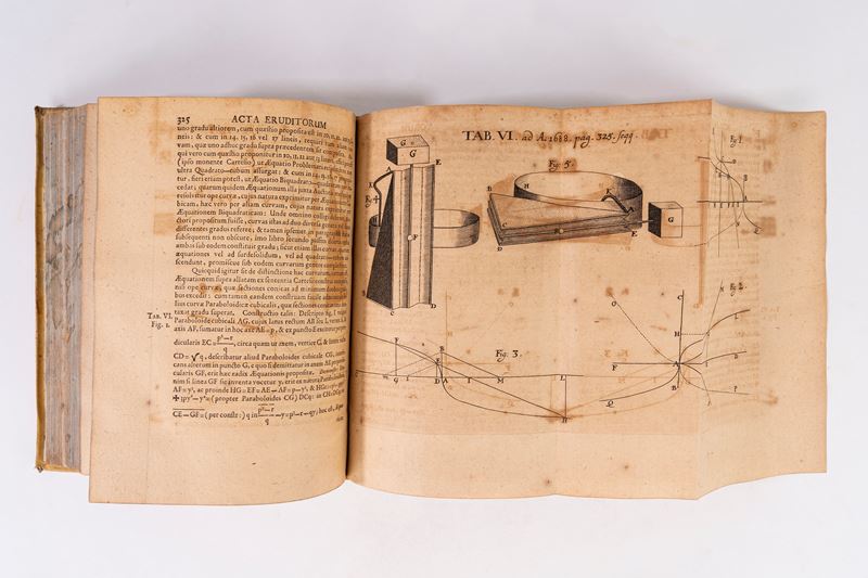 Acta Eruditorum Anno M DC LXXXVIII