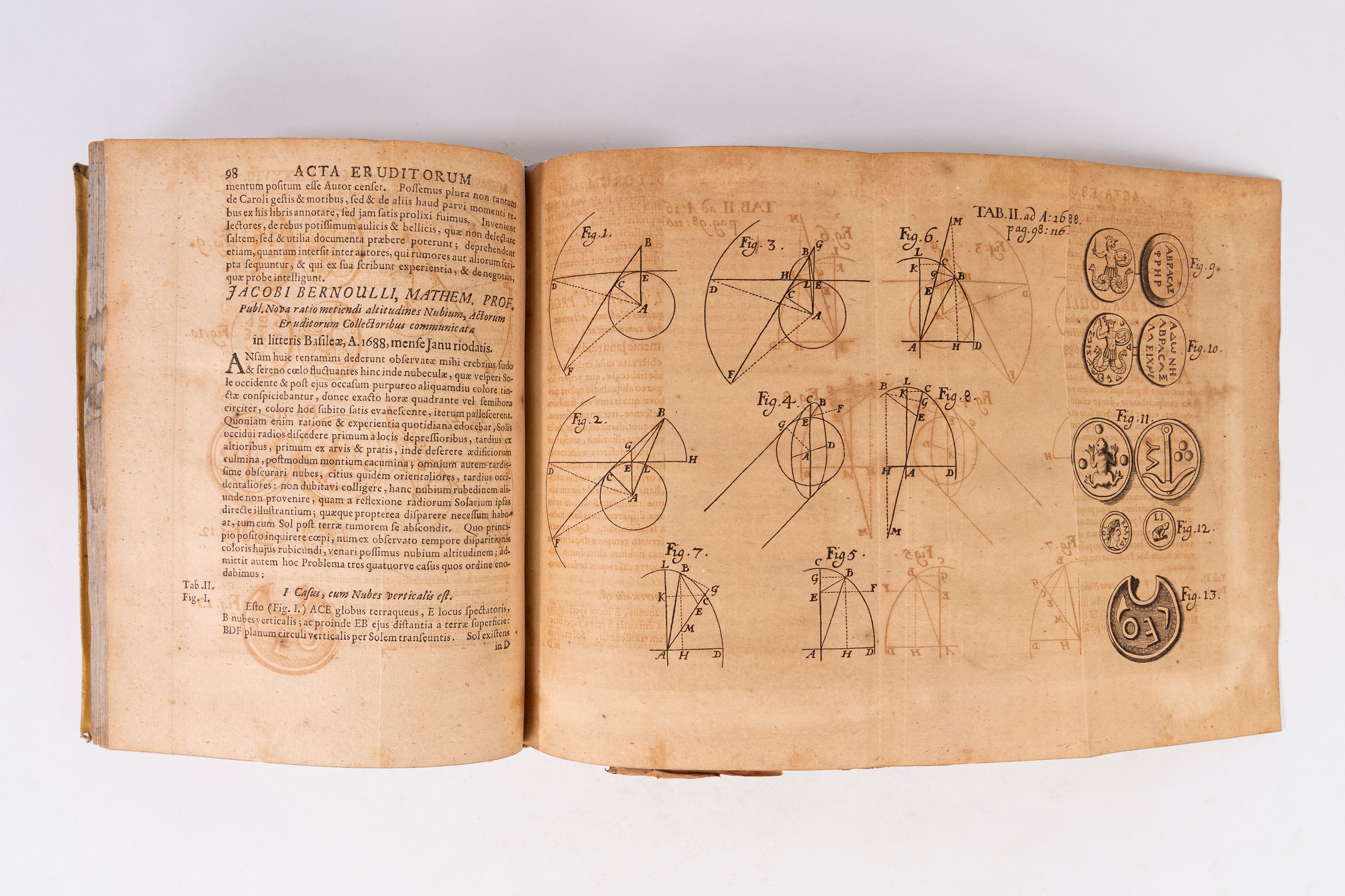 Acta Eruditorum Anno M DC LXXXVIII