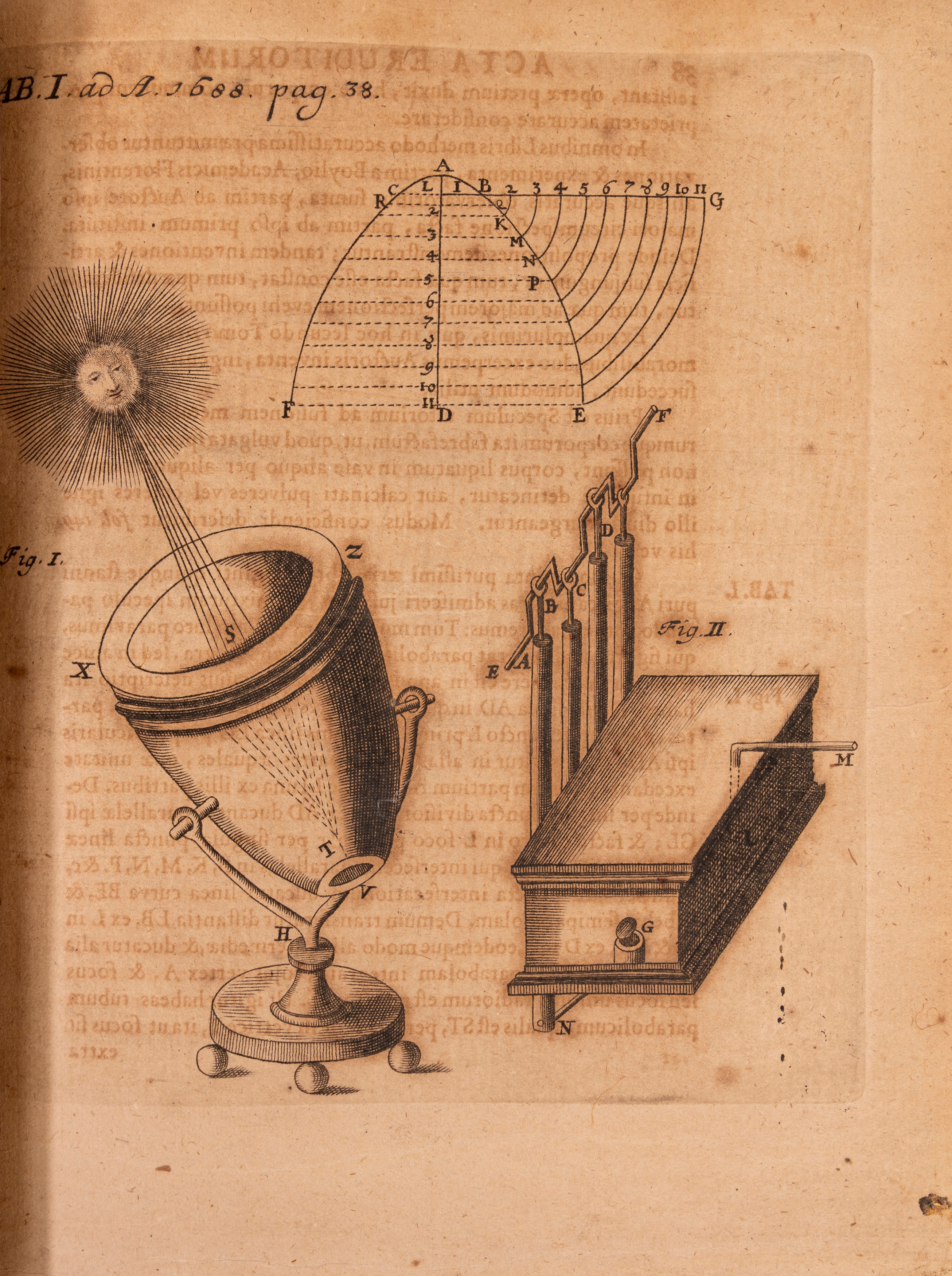 Acta Eruditorum Anno M DC LXXXVIII