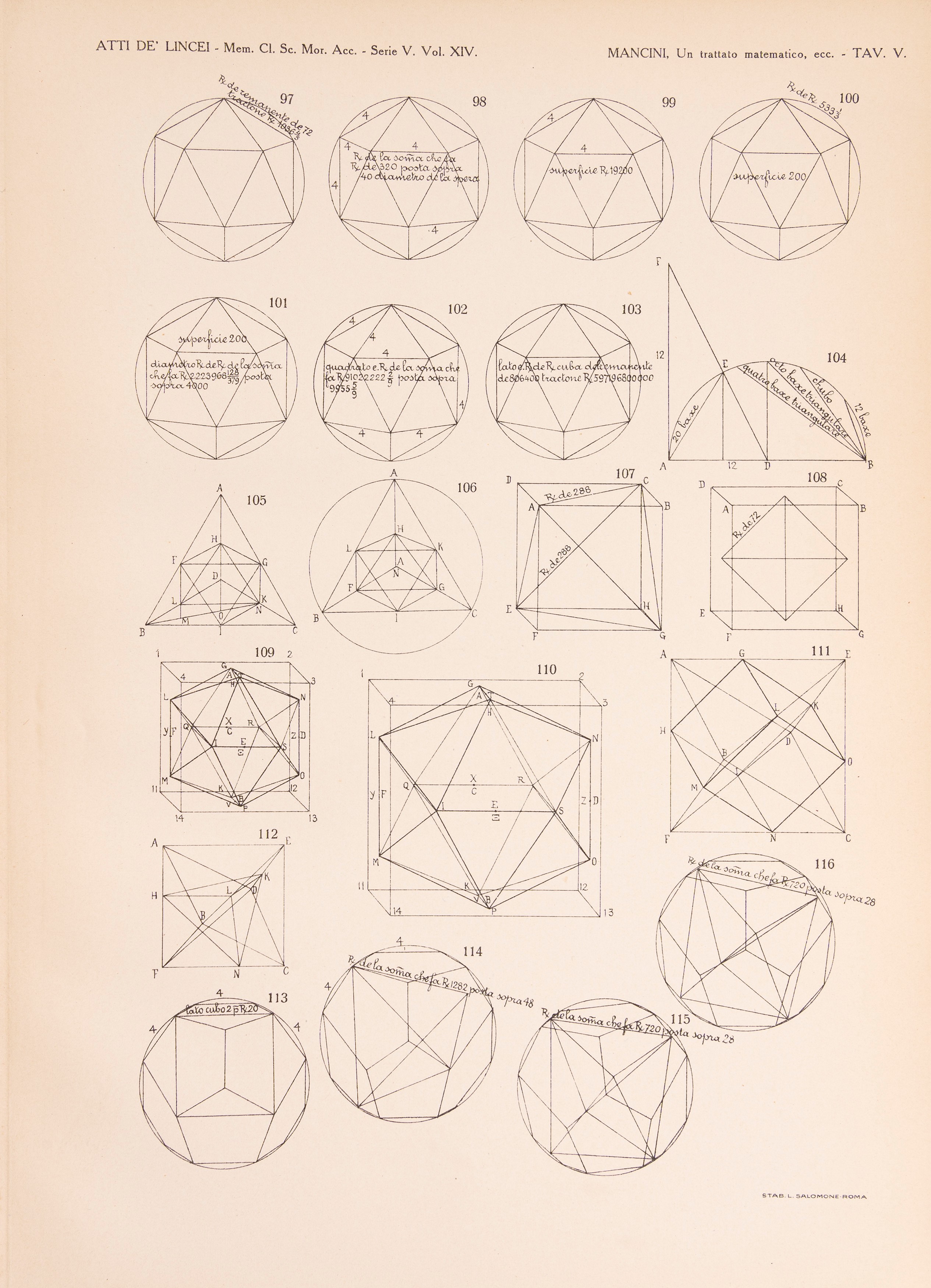 L'opera "De corporibus regularibus" di Pietro Franceschi detto Della Francesca usurpata da fra Lu...