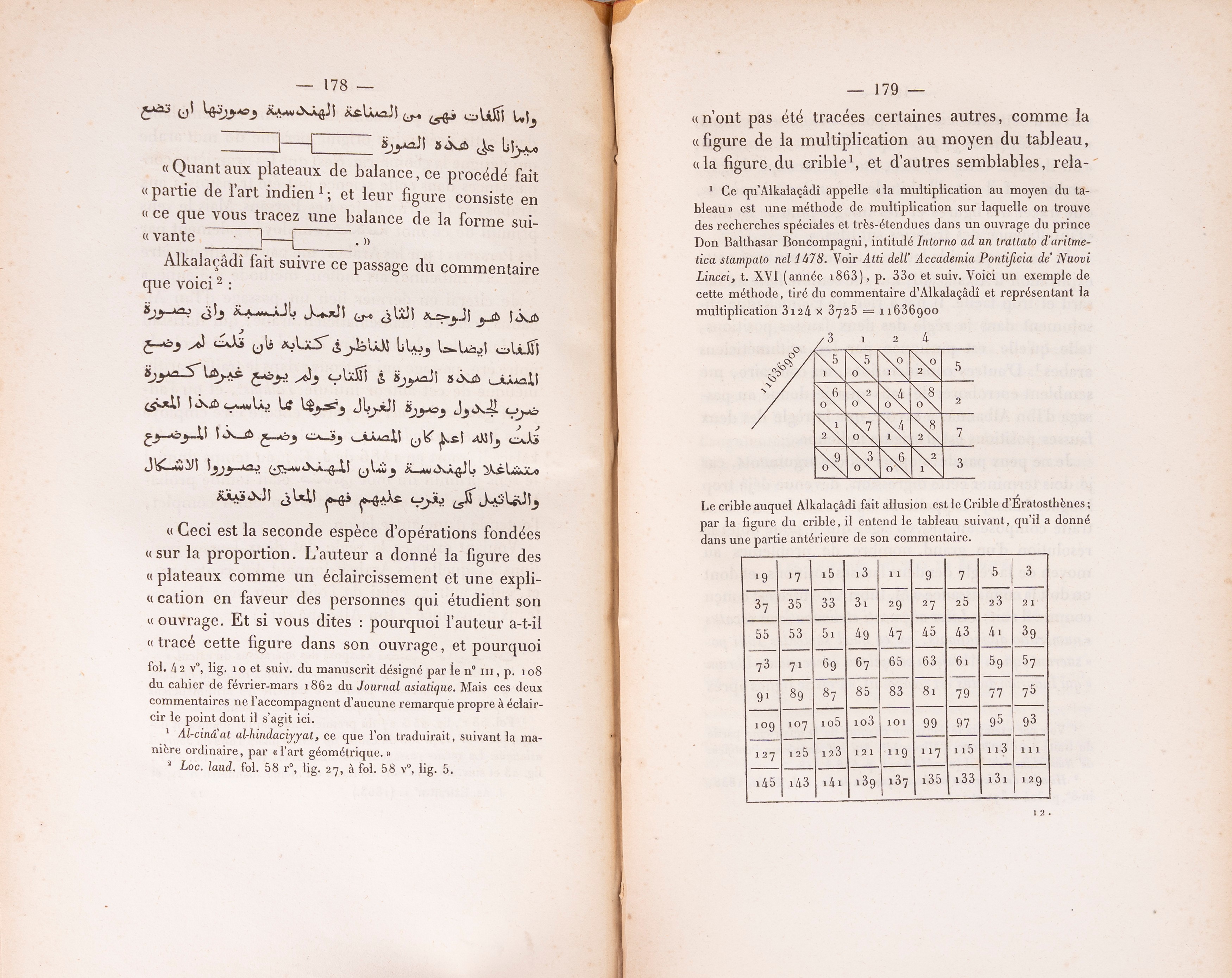 La propagation des chiffres indiens