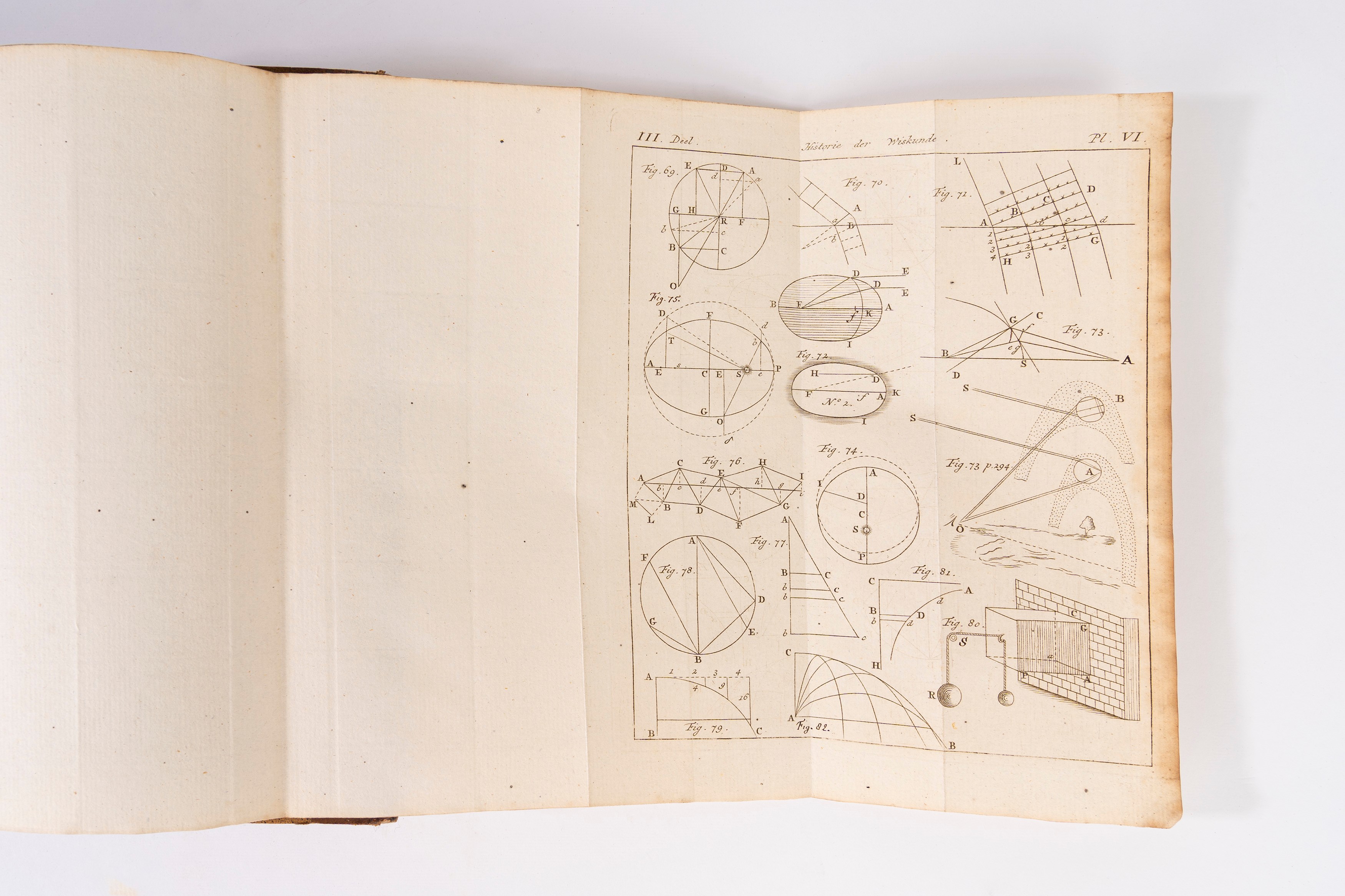 Historie der Wiskunde