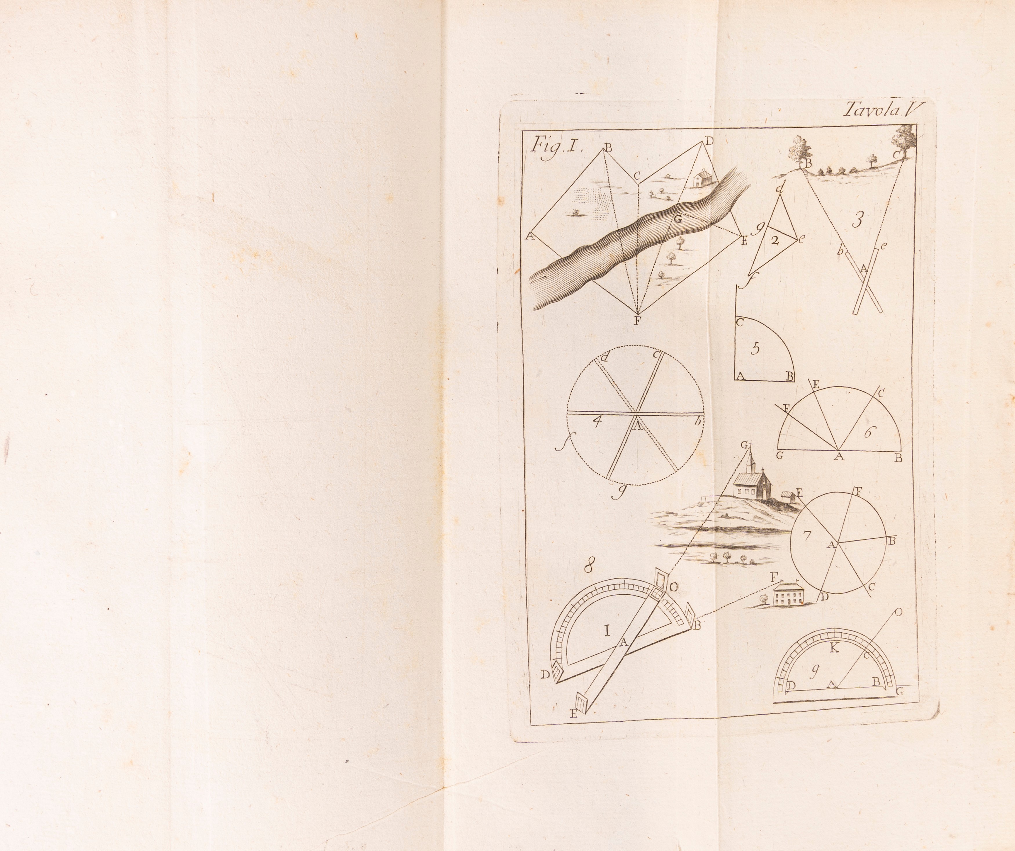 Elementi di Geometria