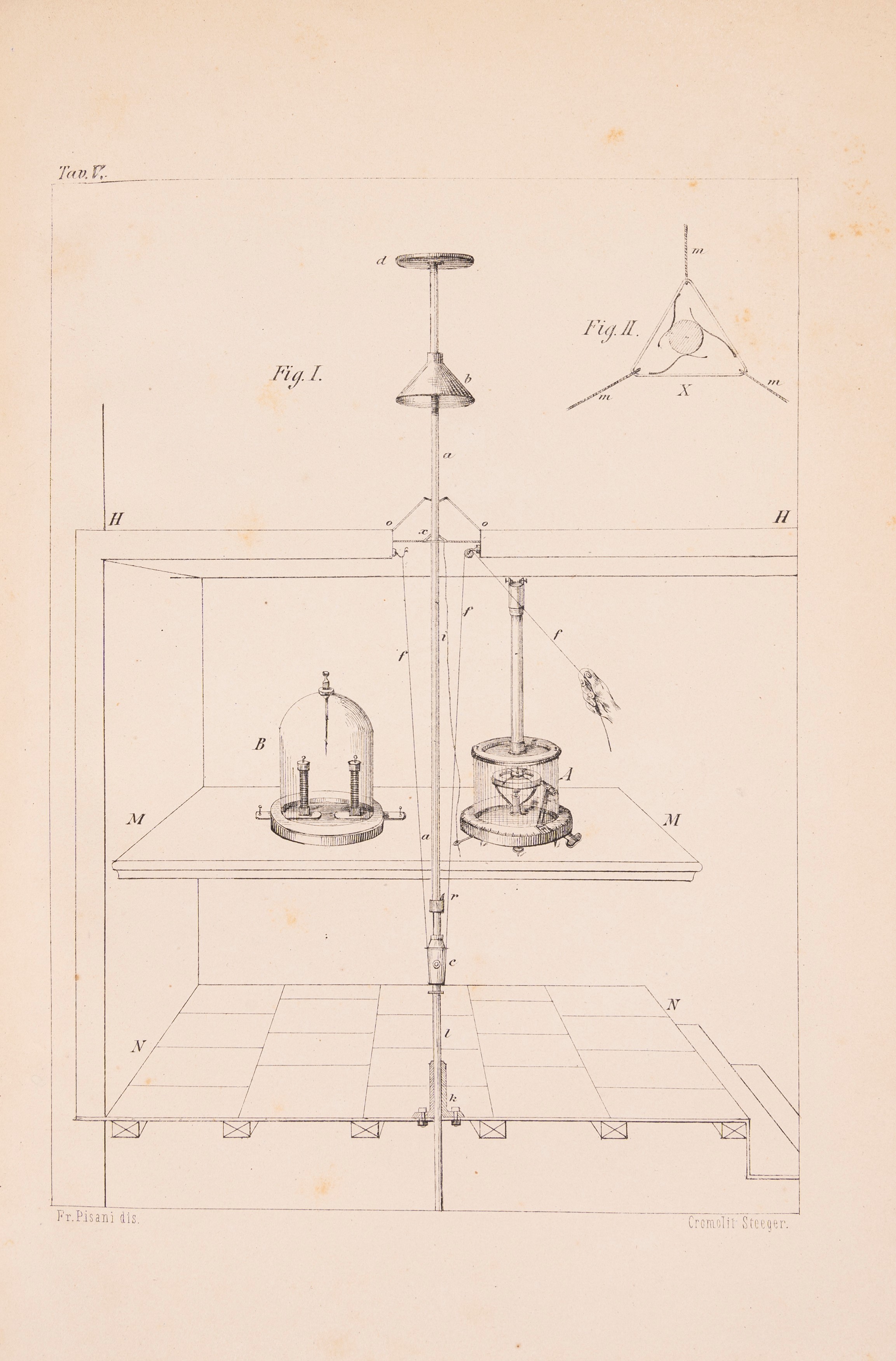 Annali del Reale Osservatorio Vesuviano. Nuova serie - Anno primo