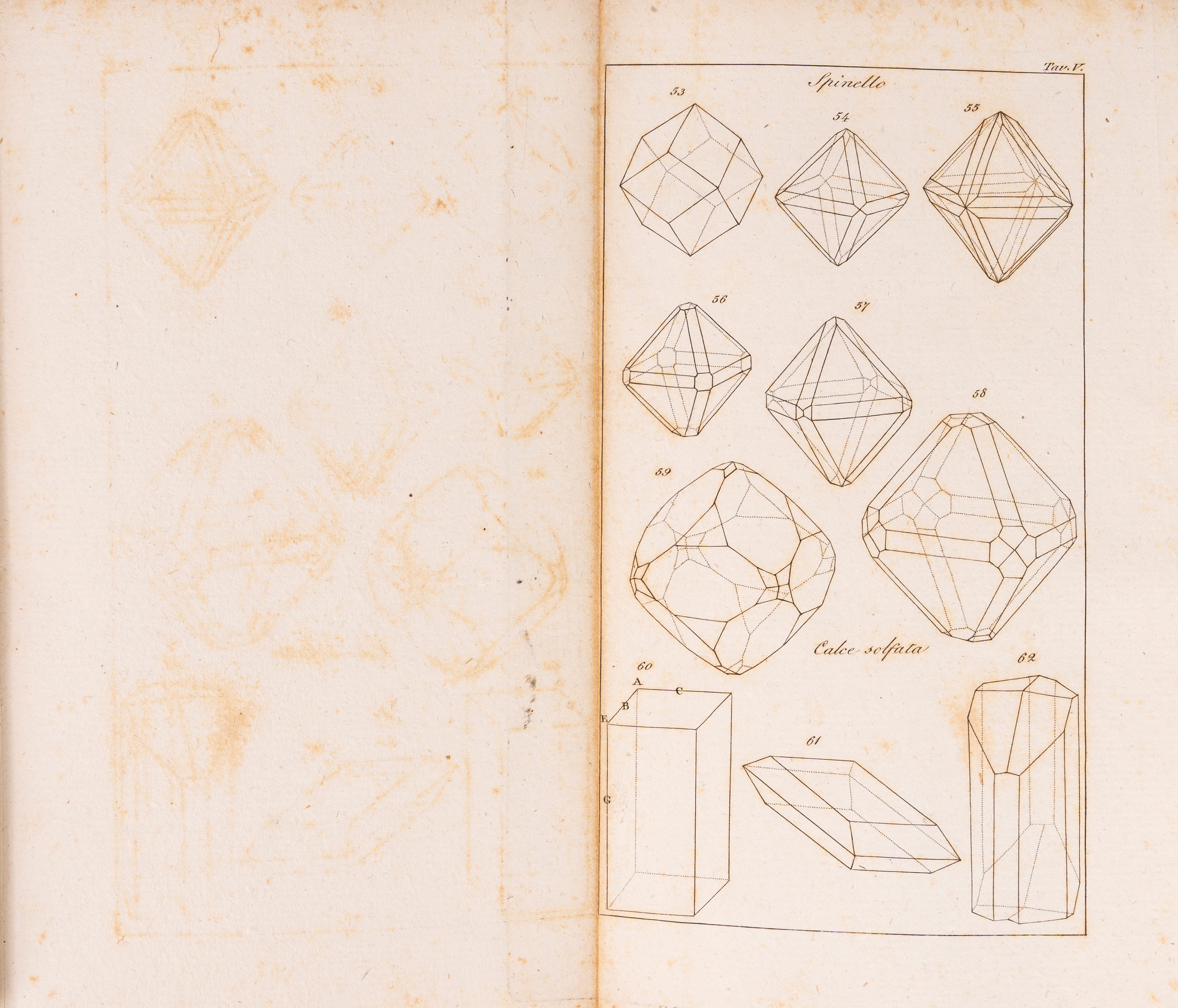 Prodromo della Mineralogia Vesuviana. Volume I. Orittognosia