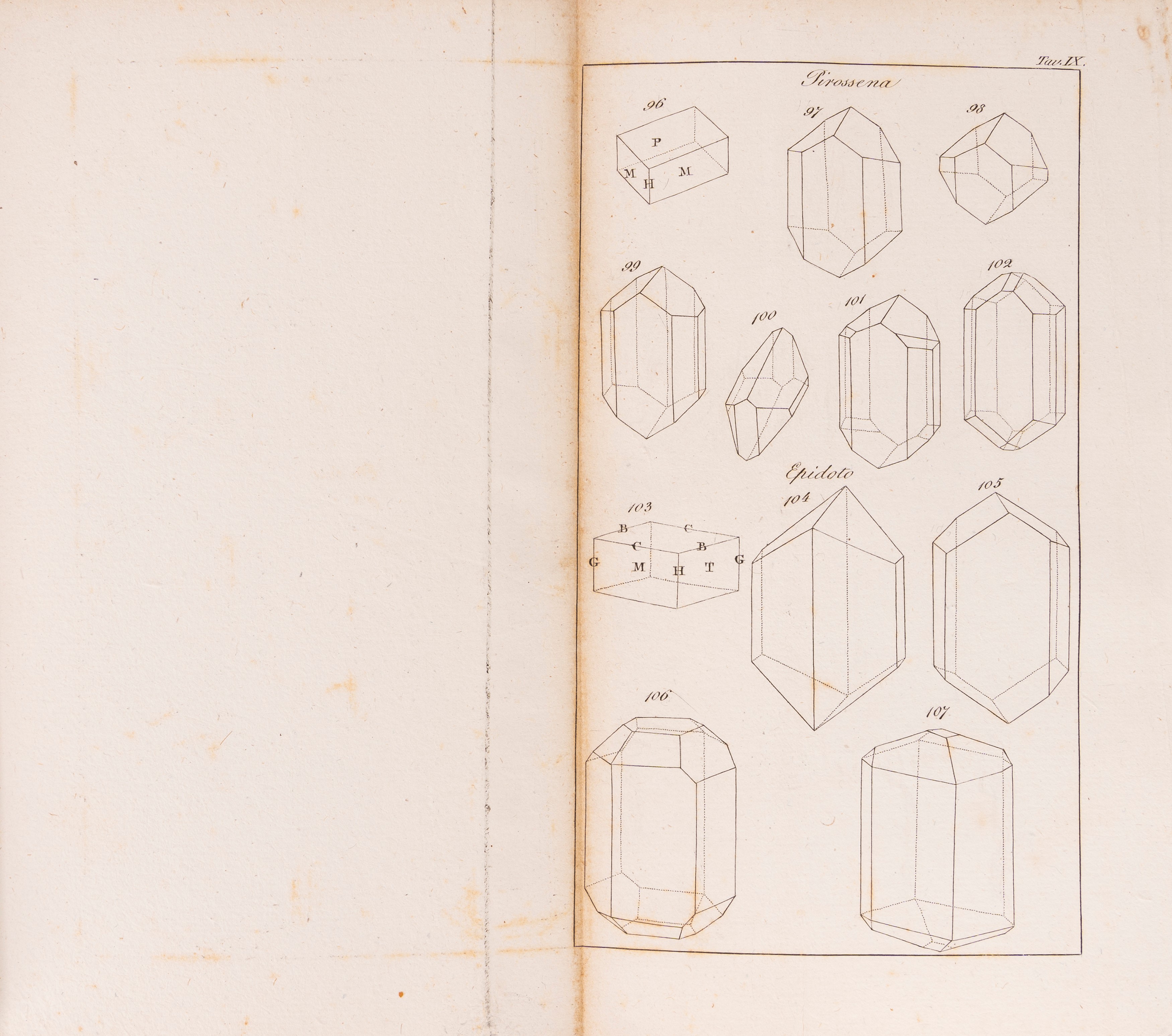 Prodromo della Mineralogia Vesuviana. Volume I. Orittognosia