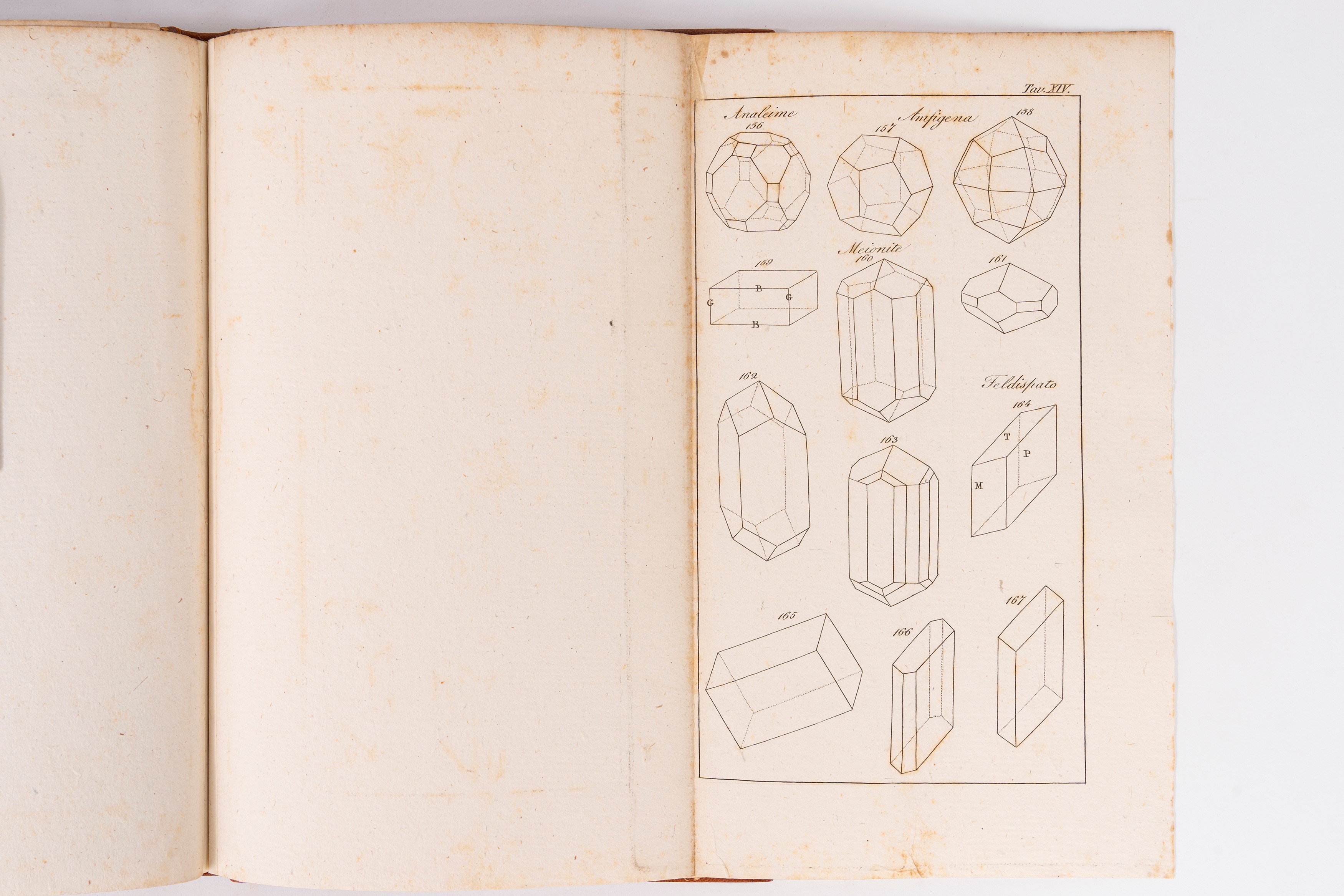 Prodromo della Mineralogia Vesuviana. Volume I. Orittognosia