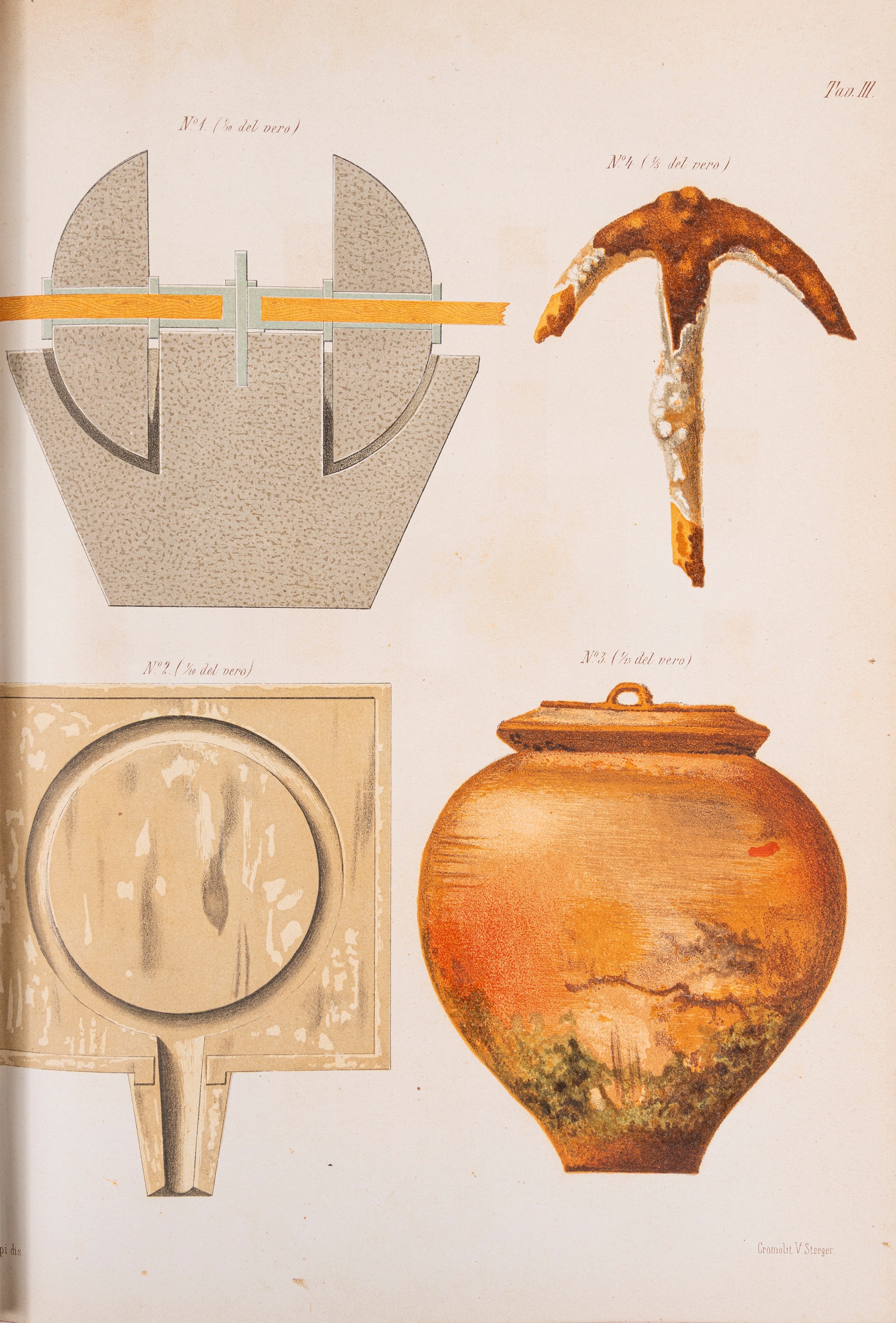 Gli Scavi di Pompei dal 1861 al 1872