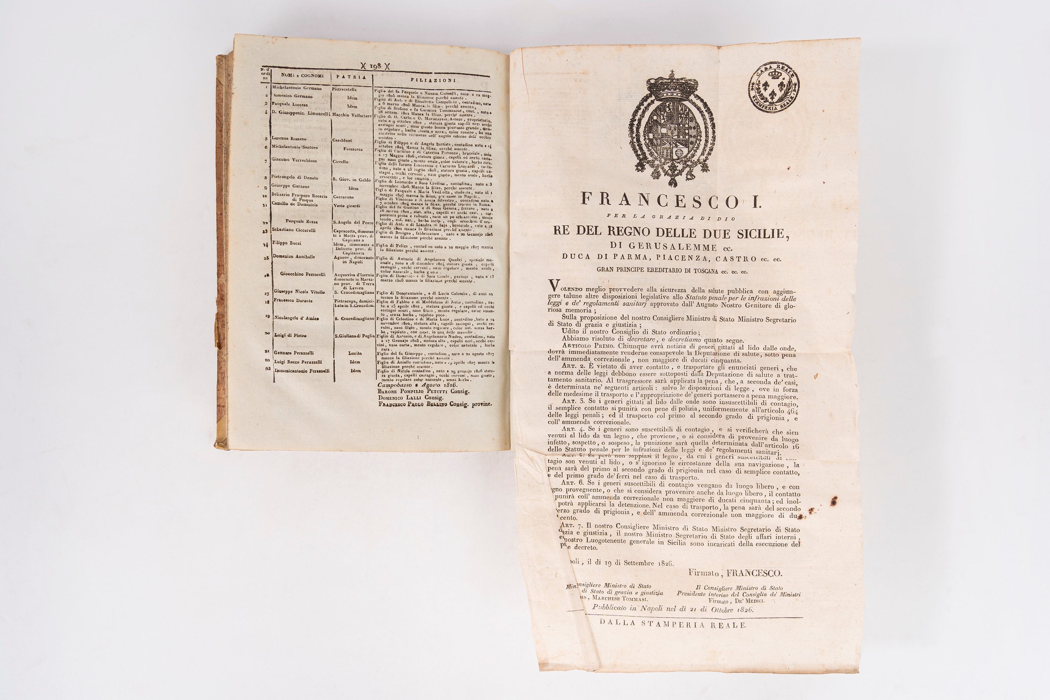 Giornale degli atti dell'intendenza