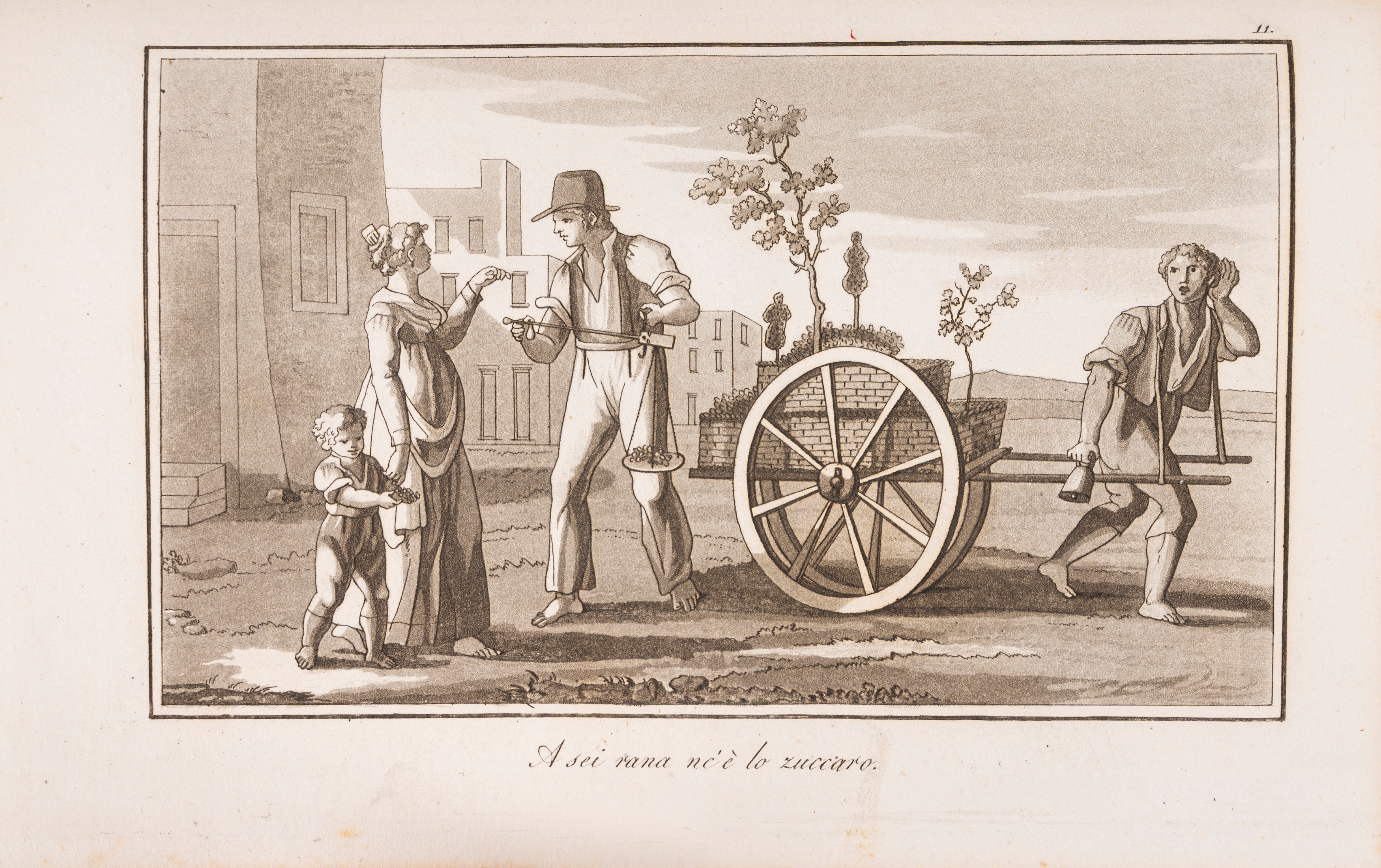 La mimica degli antichi investigata nel gestire napoletano