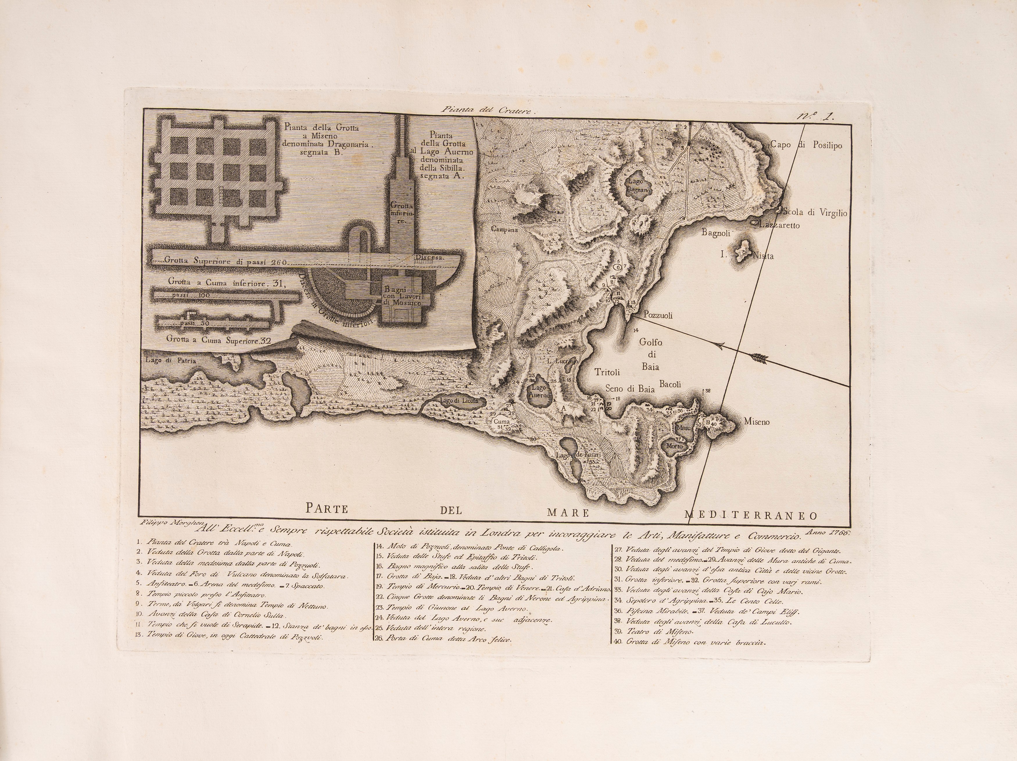 Le Antichita di Pozzuoli, Baja, e Cuma