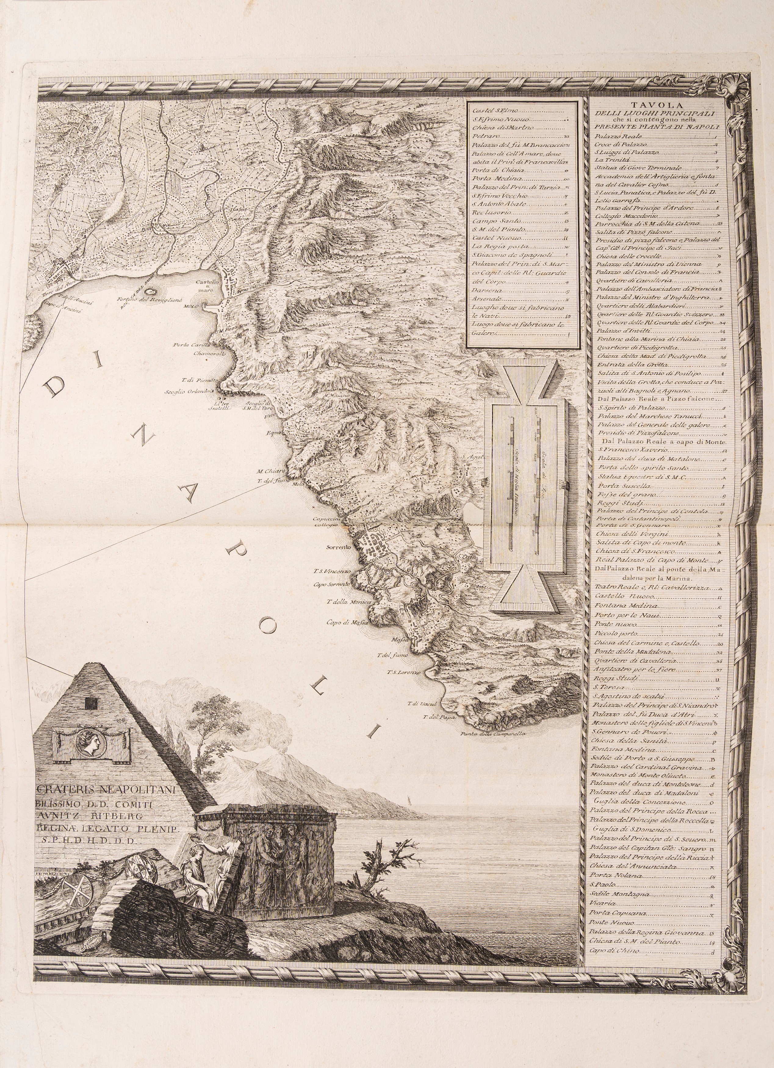 Raccolta di vedute del Golfo di Napoli