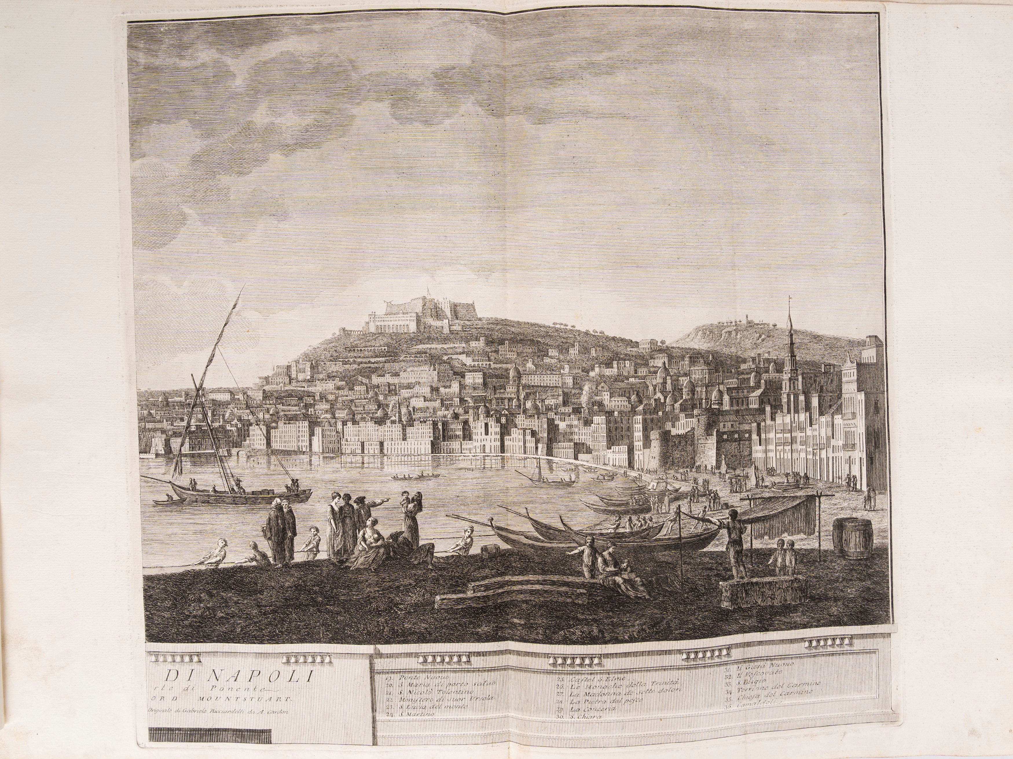 Raccolta di vedute del Golfo di Napoli