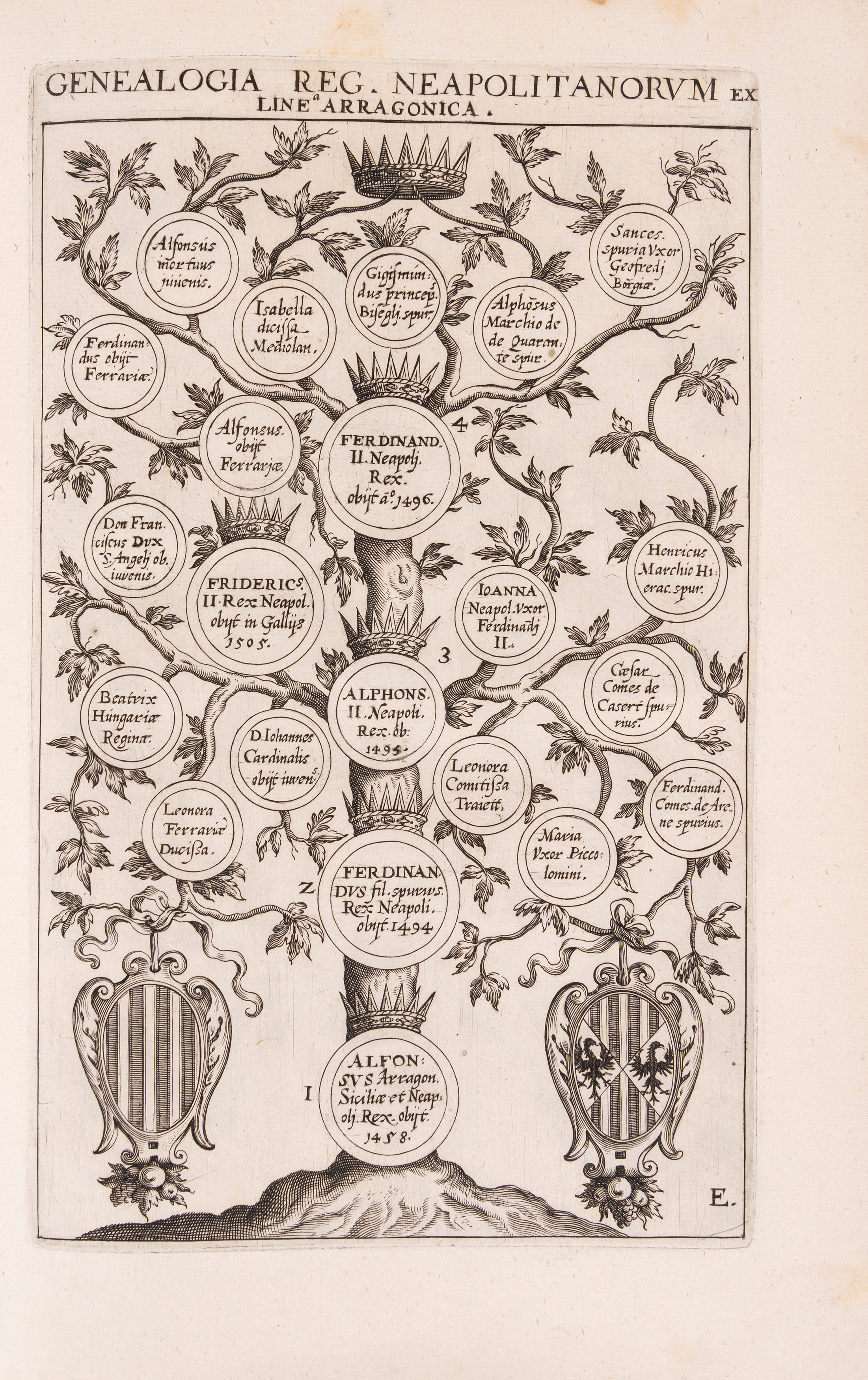 Custos, Regum Neapolitanorum vitae et effigies, 1605