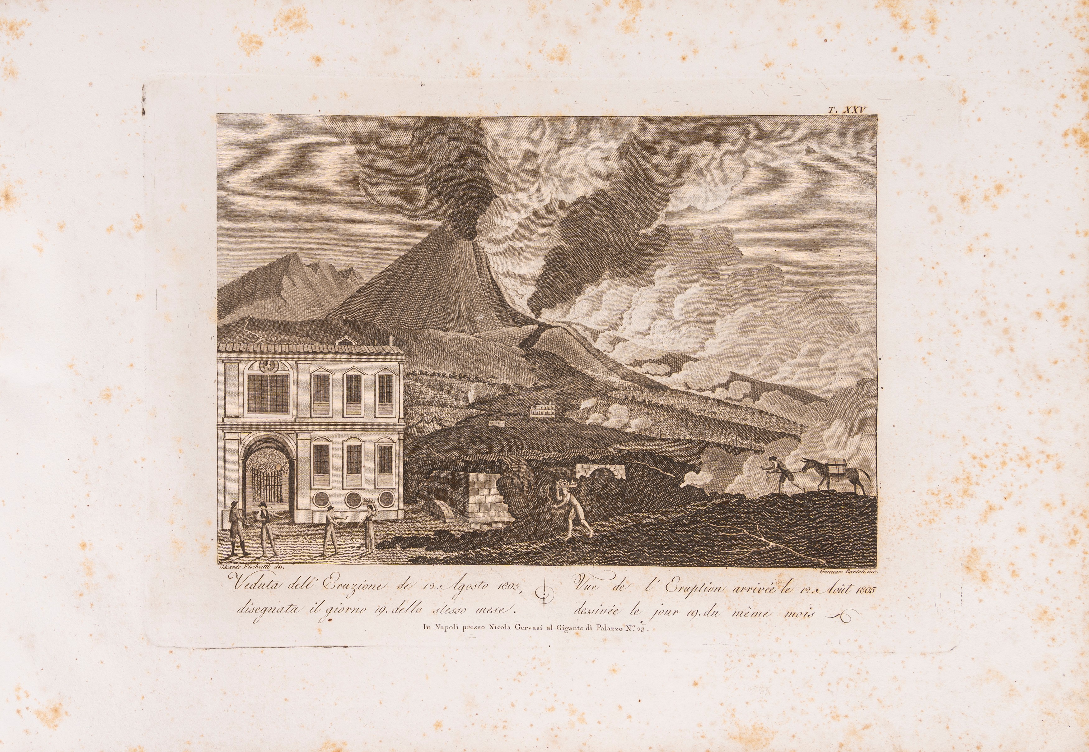 Recueil de toutes les Vues qui existoient dans le Cabinet du Duc de la Tour et qui representoient...