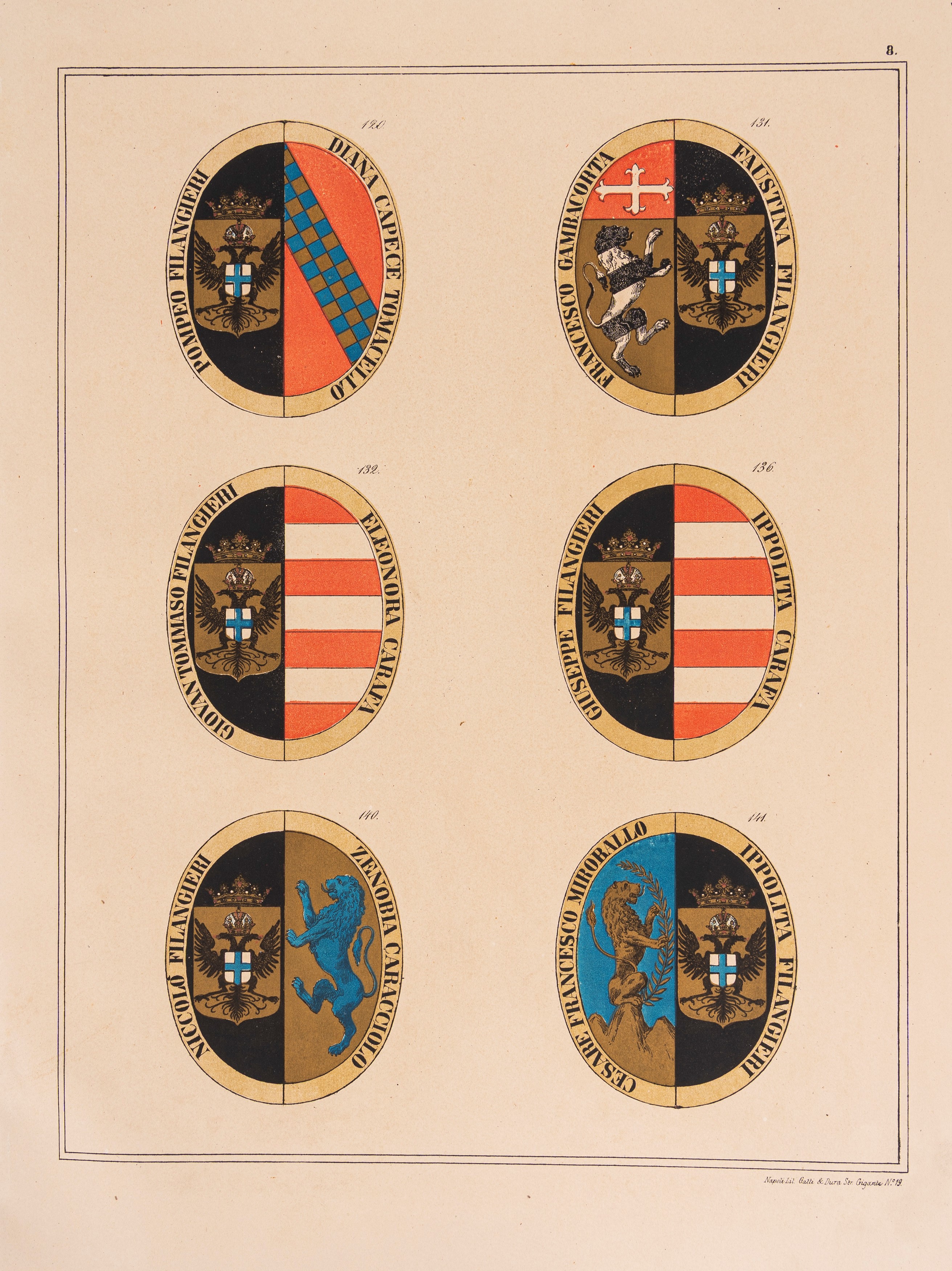 Disegni tavole e stemmi di appendice al Discorso genealogico della Famiglia Filangieri