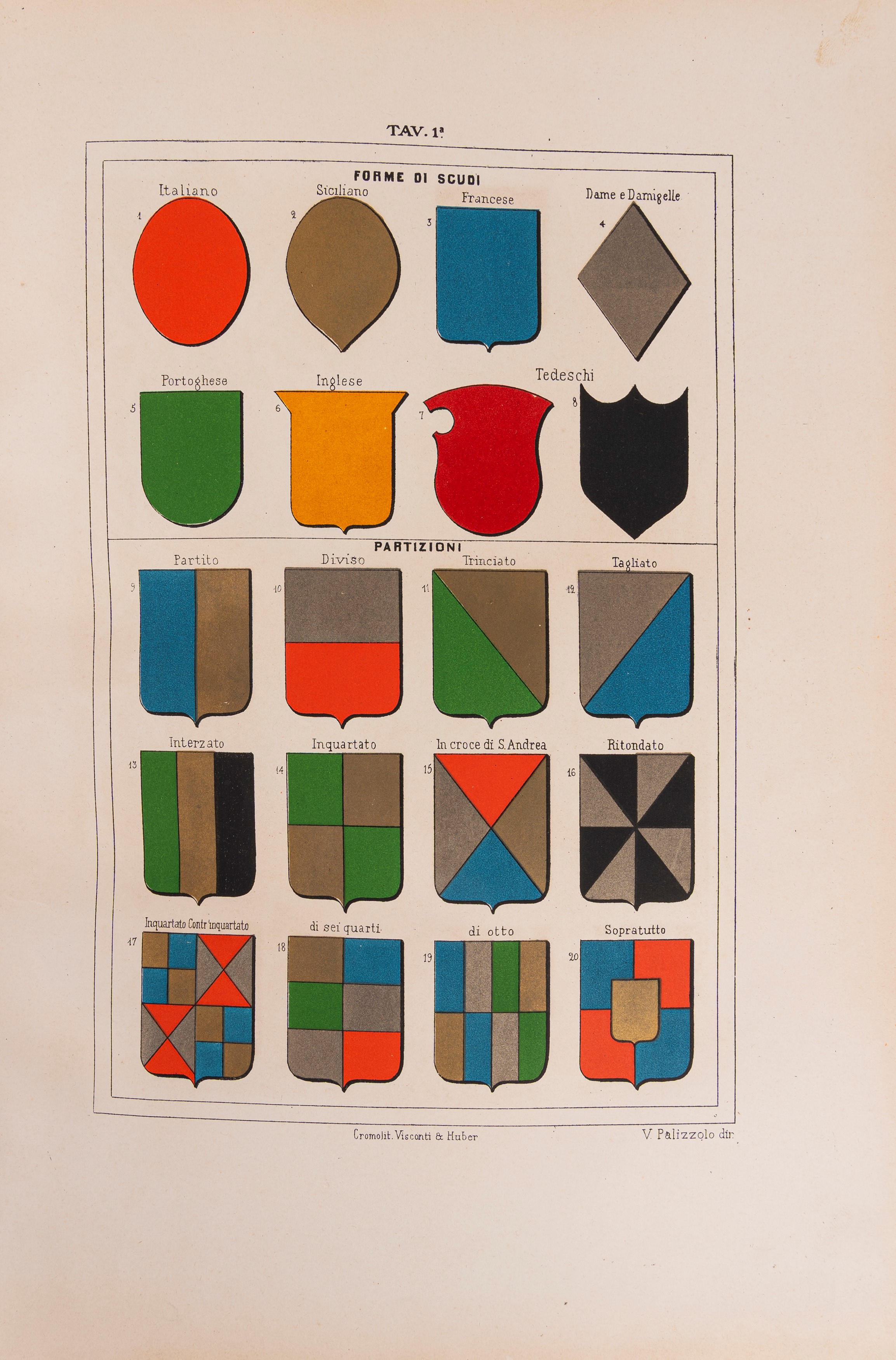 Il blasone in Sicilia