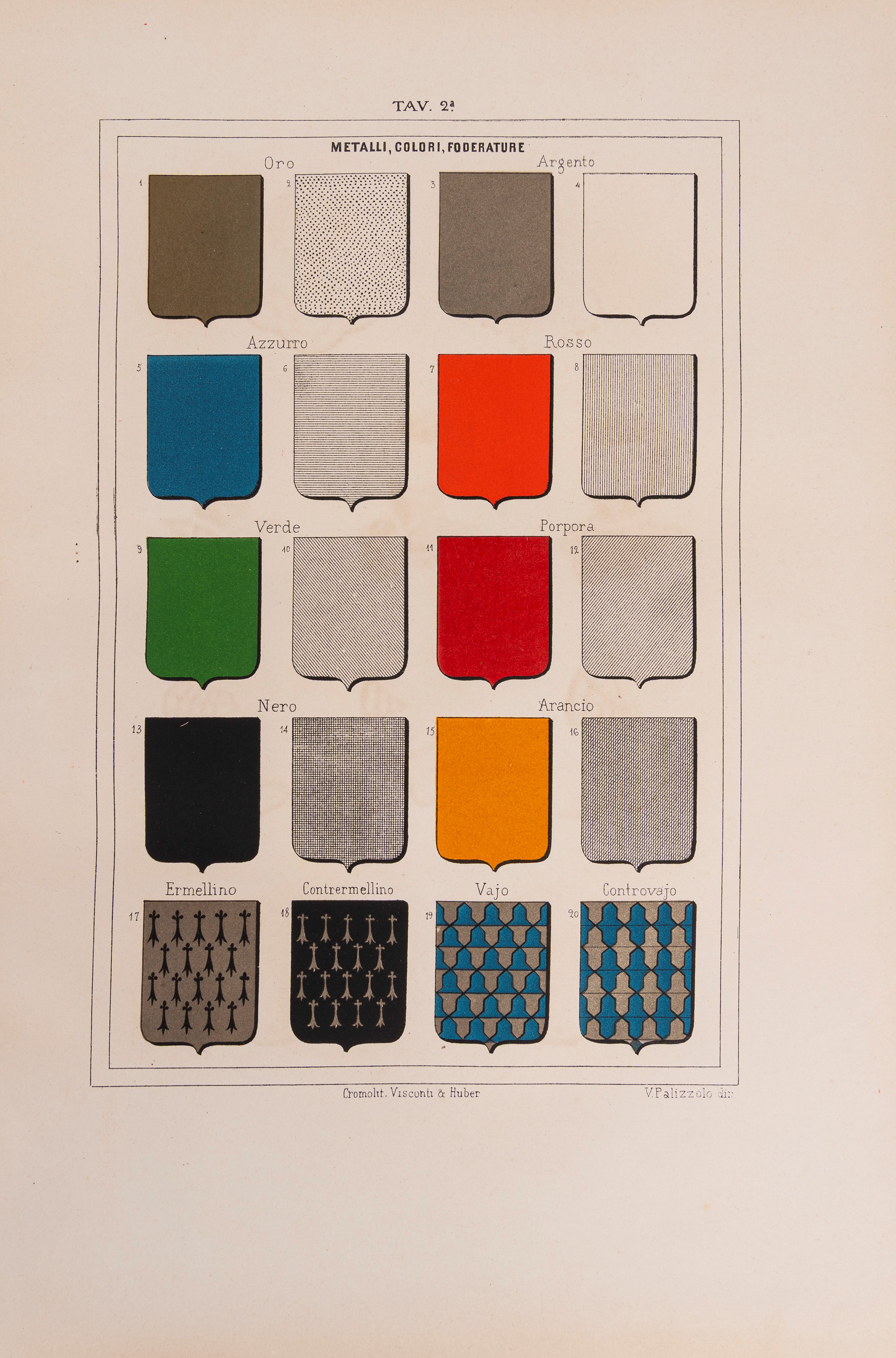 Il blasone in Sicilia